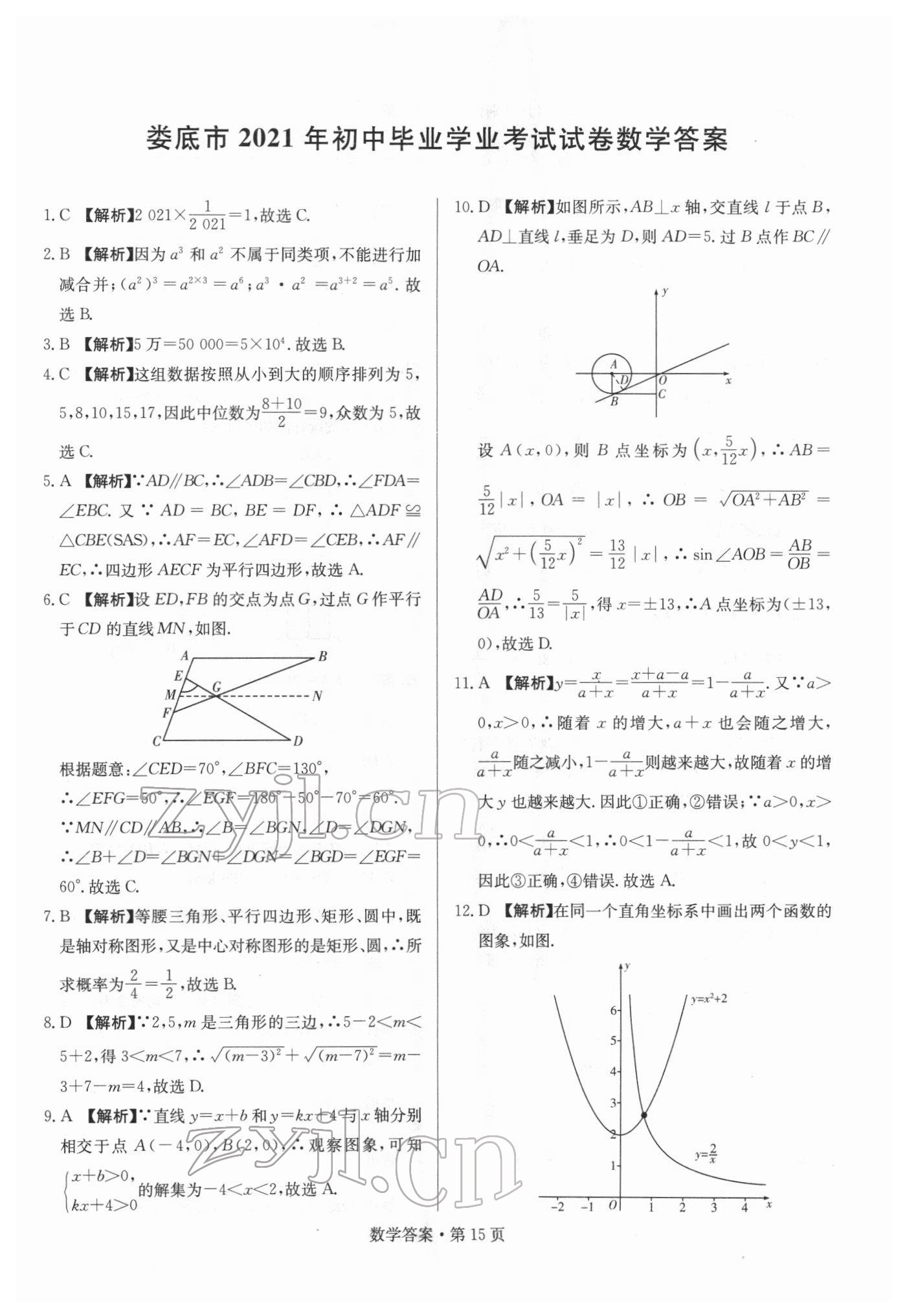 2022年湖南中考必備數學 參考答案第15頁