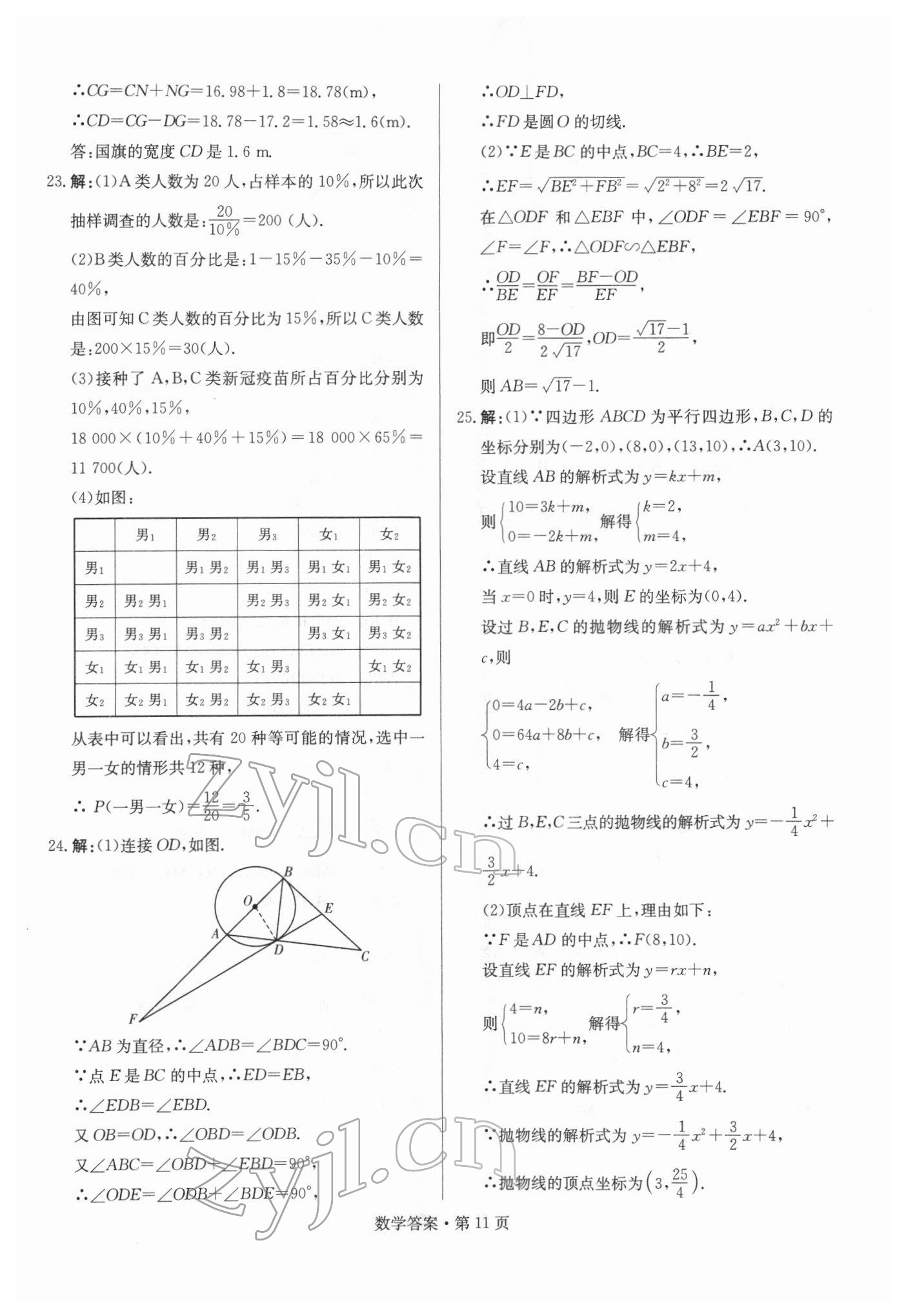 2022年湖南中考必備數(shù)學(xué) 參考答案第11頁