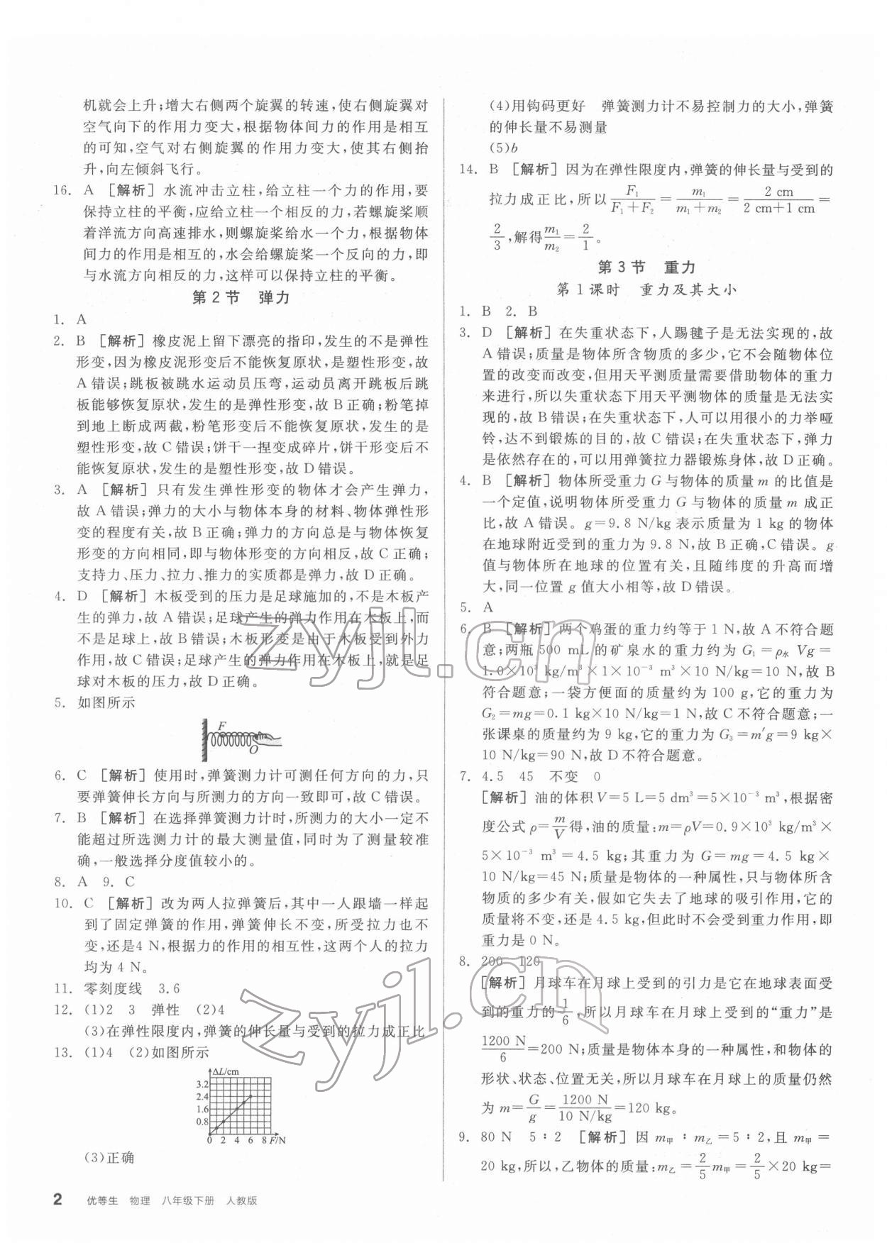 2022年全品優(yōu)等生八年級(jí)物理下冊(cè)人教版 第2頁(yè)