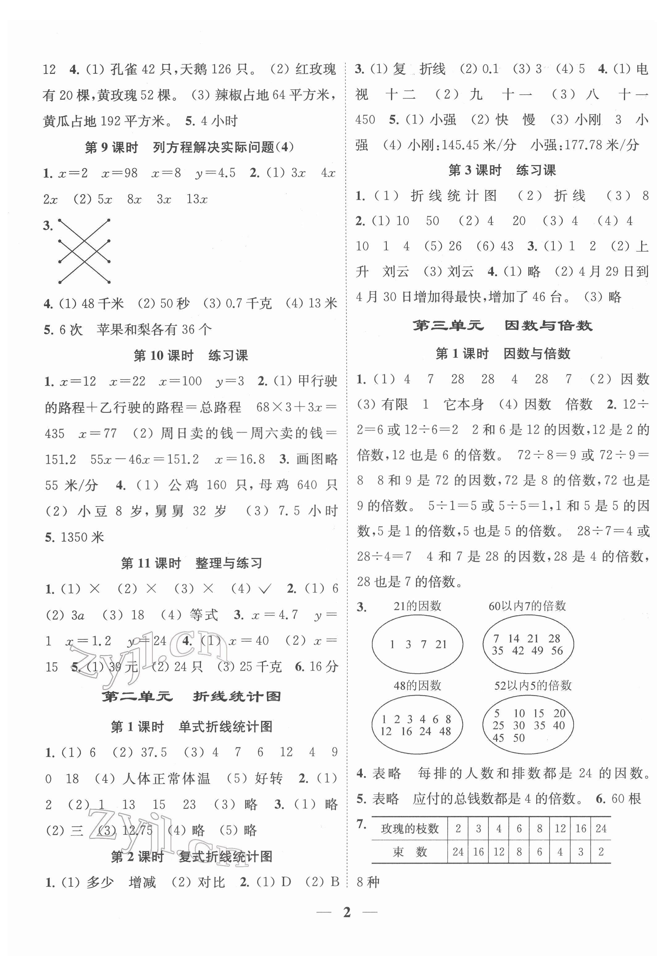 2022年随堂练1加2五年级数学下册江苏版 第2页