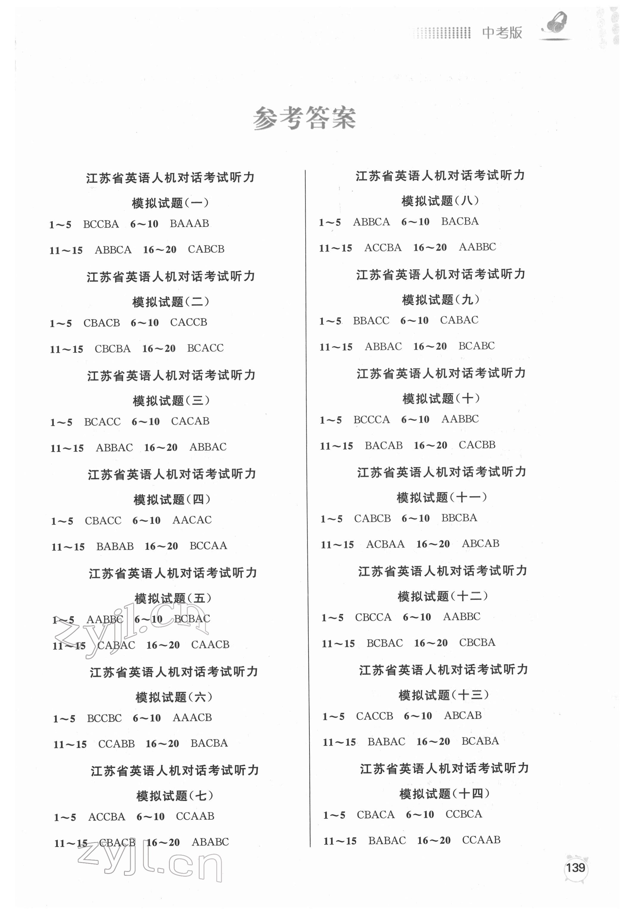 2022年江苏省英语人机对话考试听力模拟试题中考版 第1页