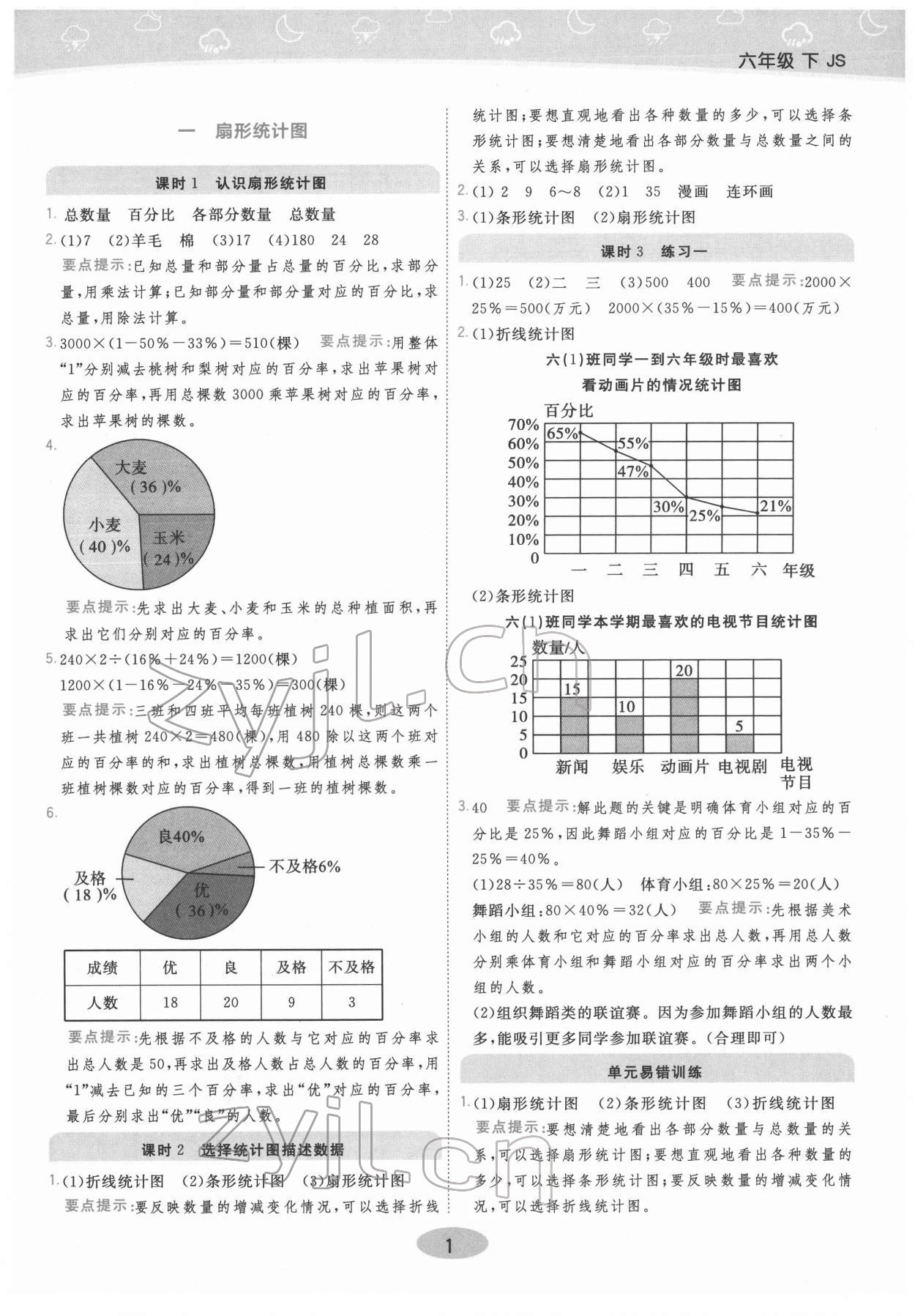 2022年黃岡同步練一日一練六年級數(shù)學下冊蘇教版 參考答案第1頁