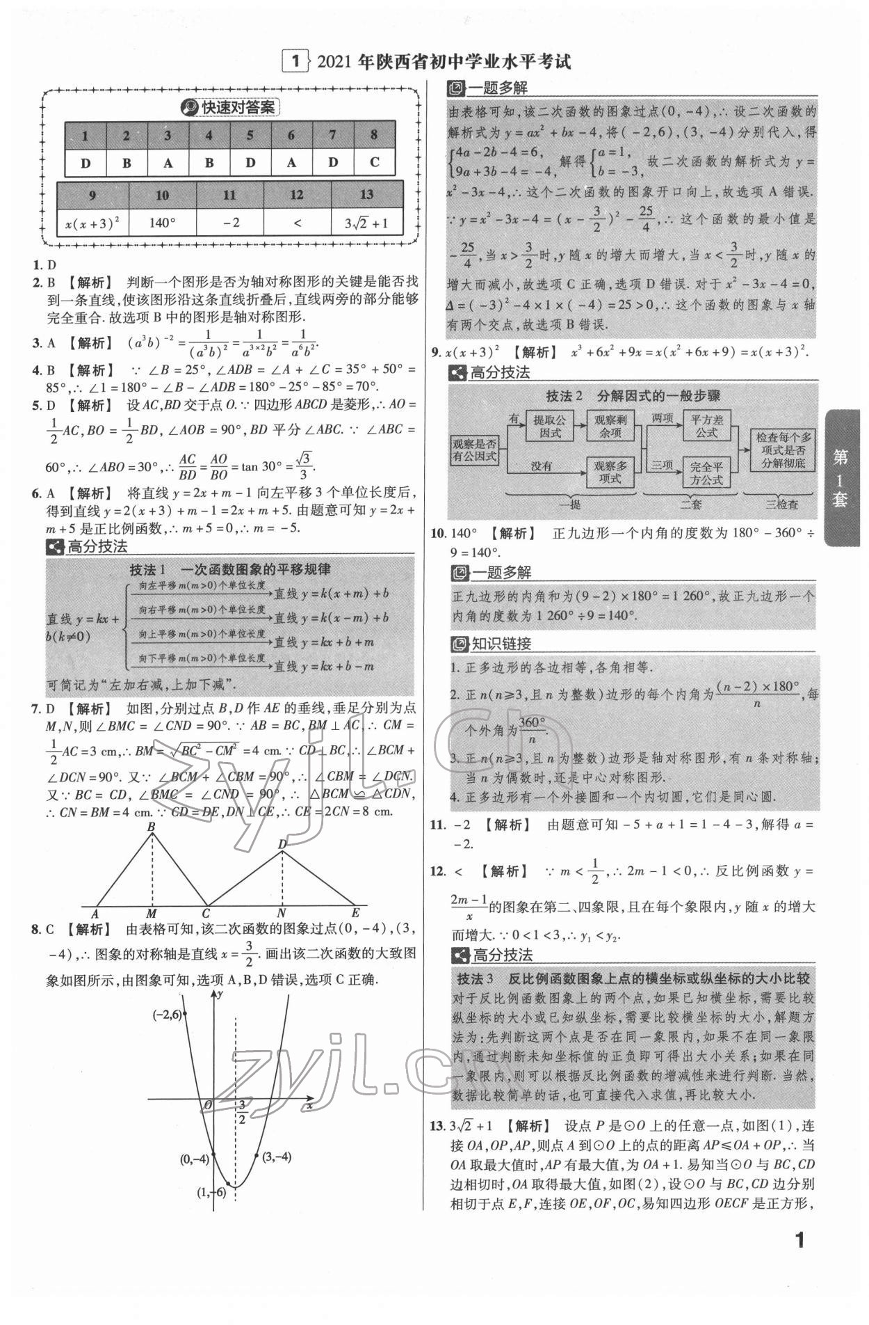 2022年金考卷45套汇编数学陕西专版 第1页
