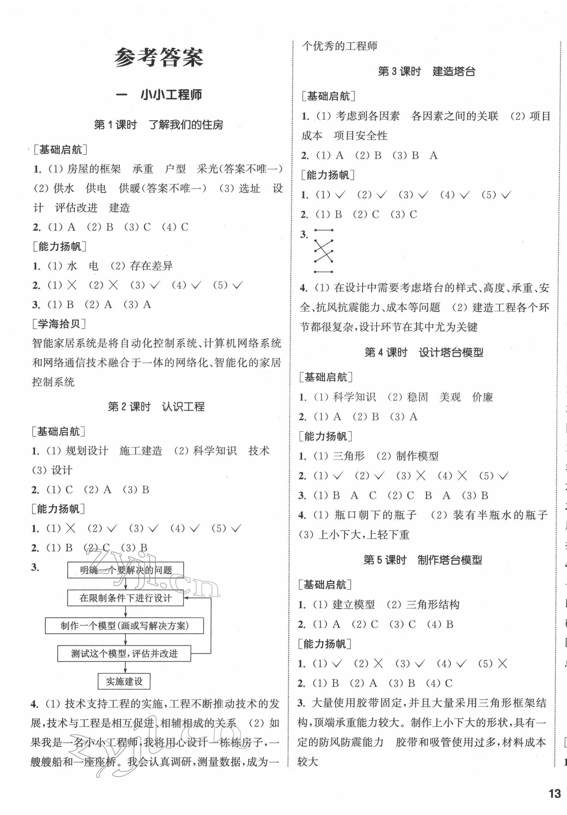 2022年通城学典课时作业本六年级科学下册教科版 参考答案第1页