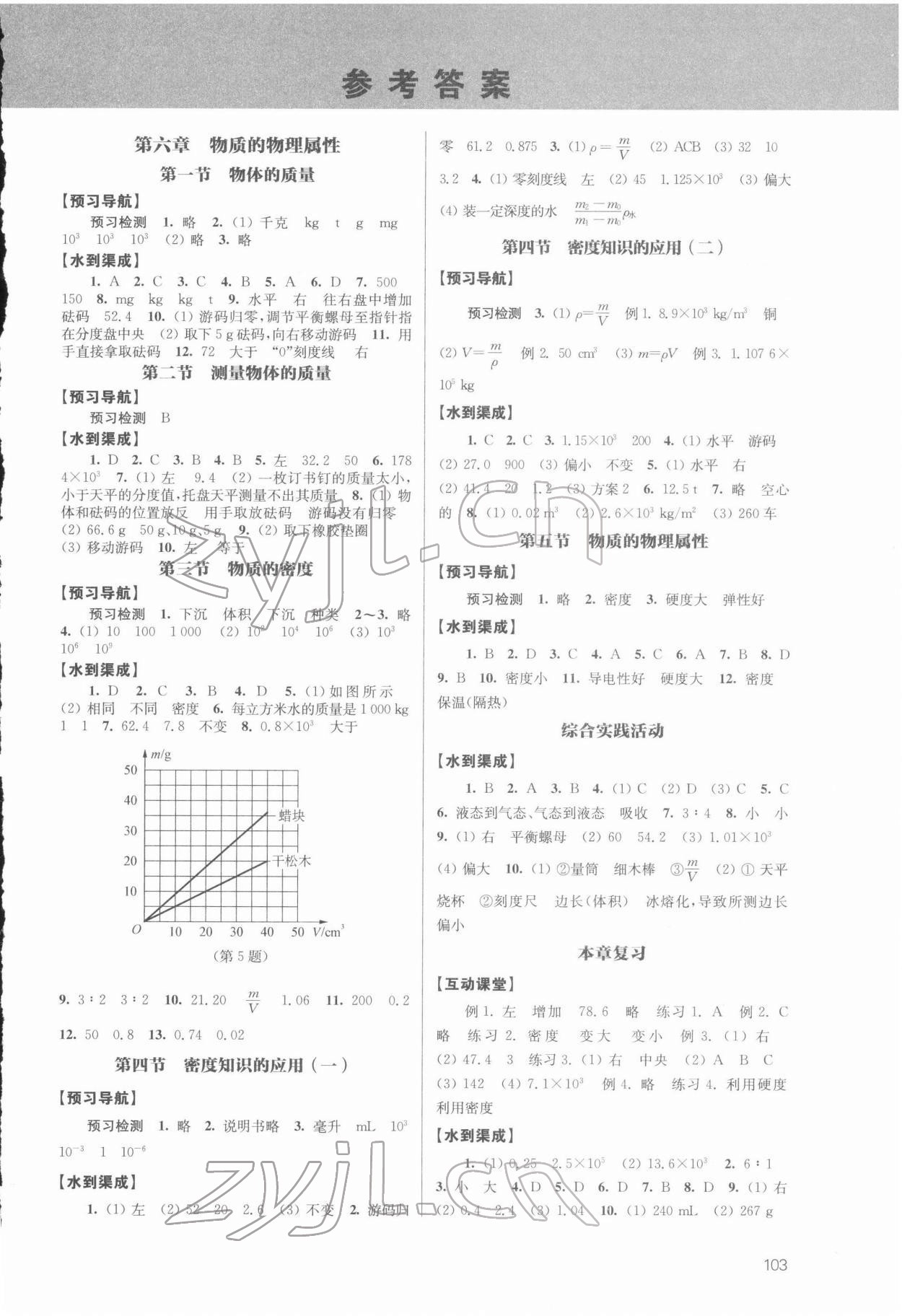 2022年鳳凰數(shù)字化導學稿八年級物理下冊蘇科版 第1頁