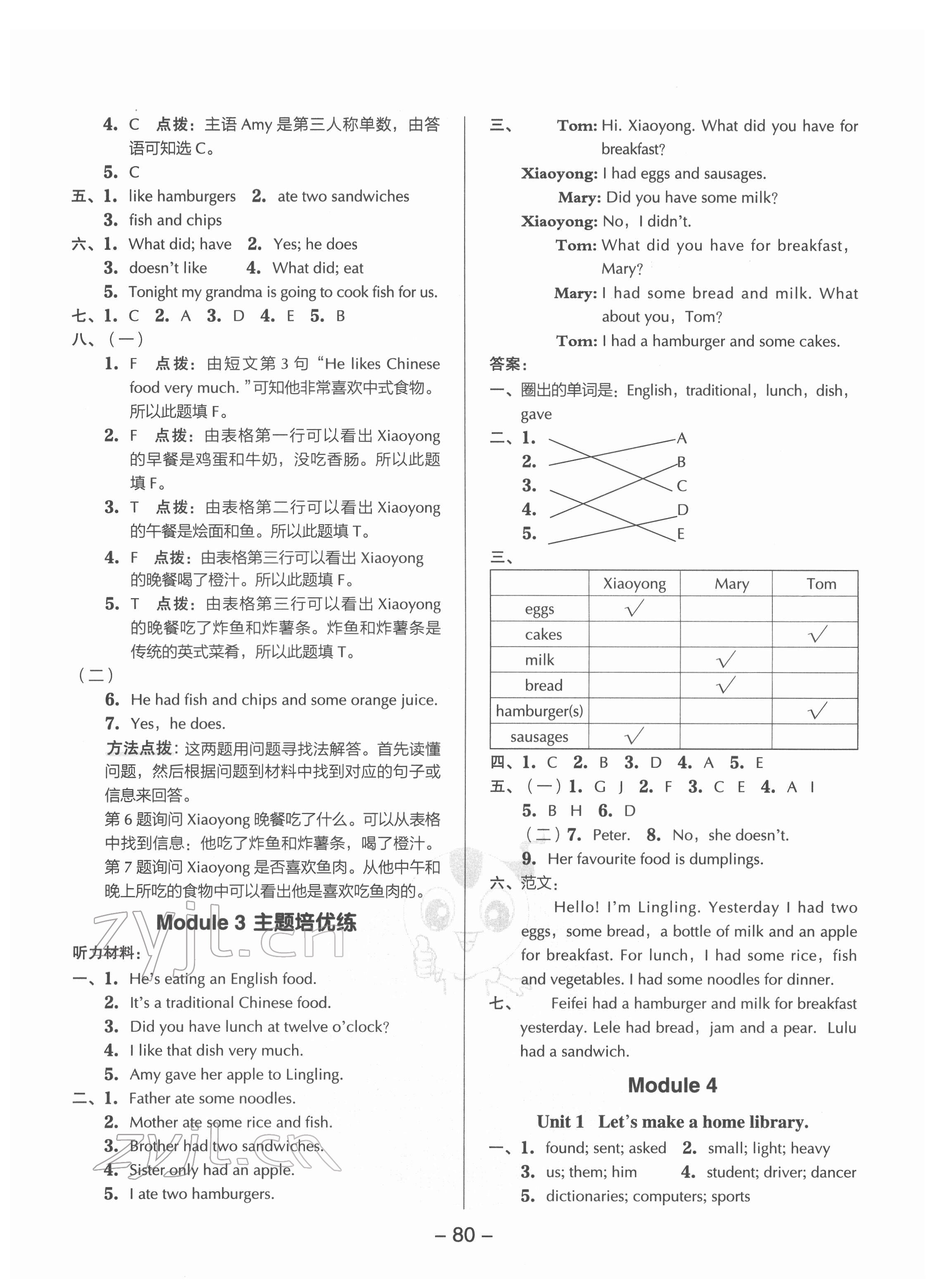 2022年綜合應用創(chuàng)新題典中點五年級英語下冊外研版 參考答案第4頁