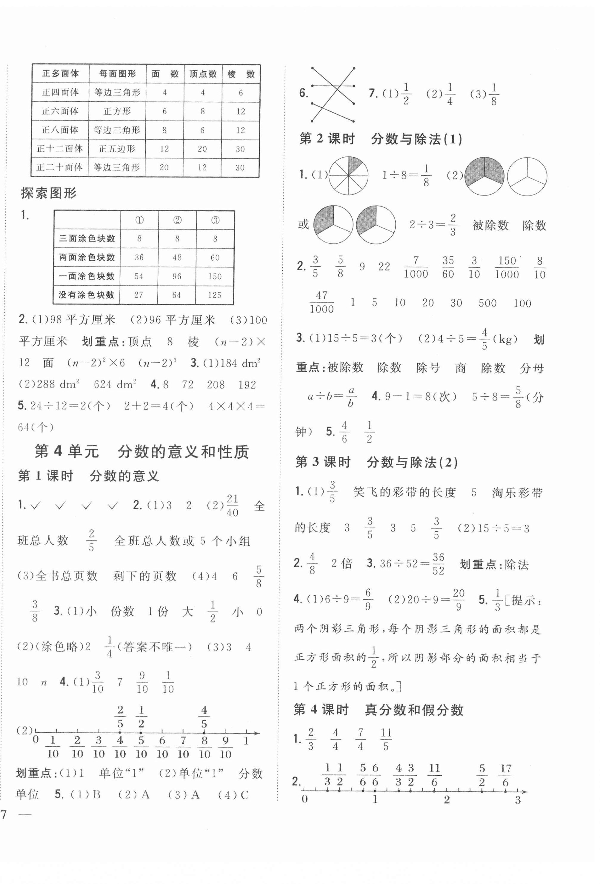 2022年全科王同步課時(shí)練習(xí)五年級(jí)數(shù)學(xué)下冊(cè)人教版 第6頁(yè)