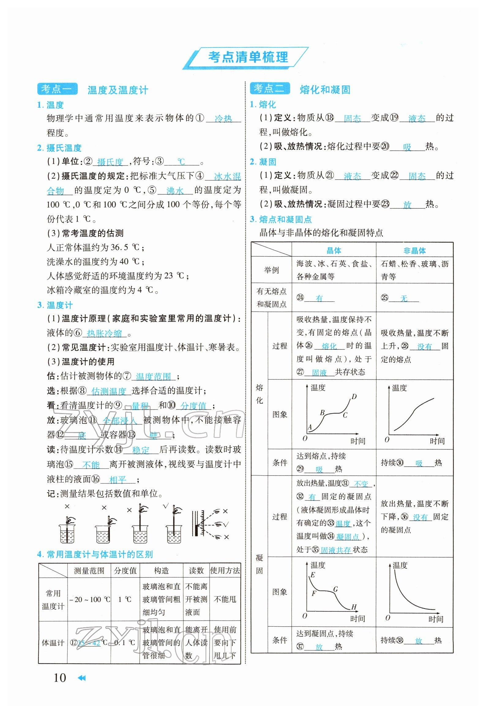 2022年領(lǐng)航中考物理河南專版 參考答案第10頁