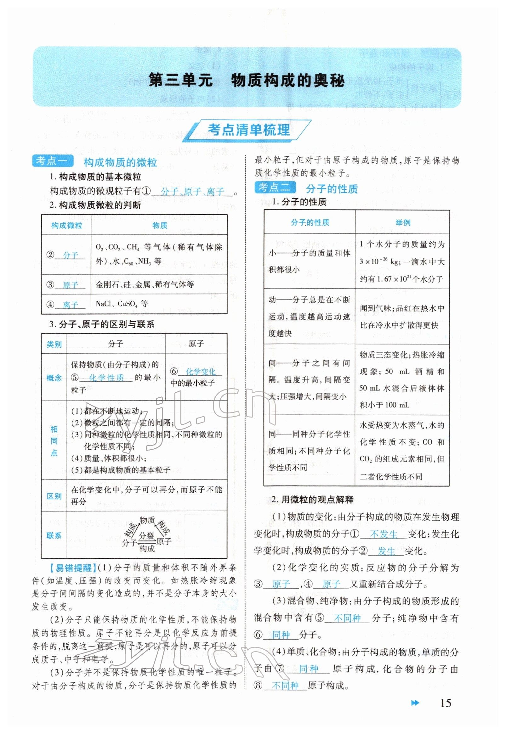 2022年领航中考化学河南专版 参考答案第15页