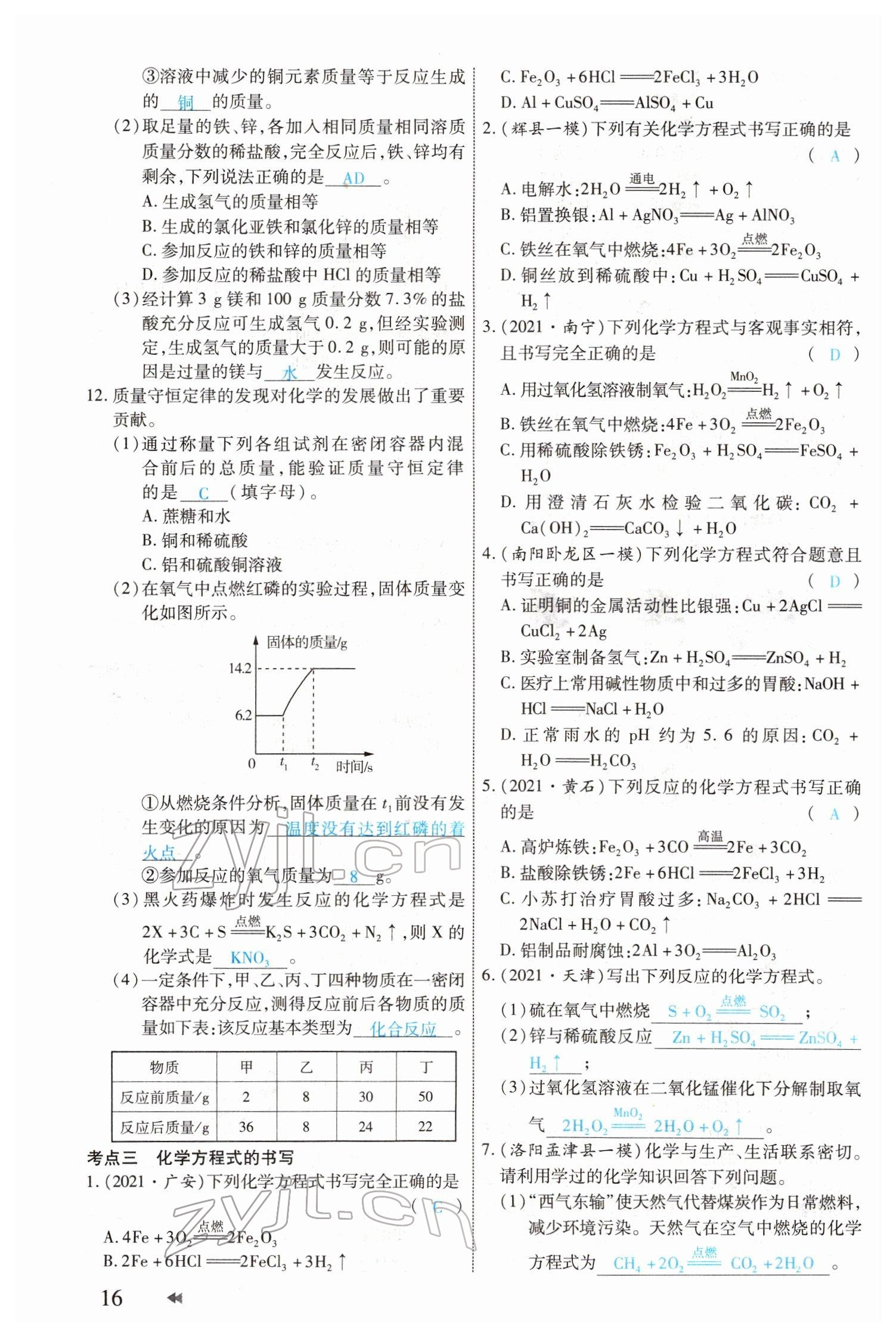 2022年領(lǐng)航中考化學河南專版 參考答案第16頁