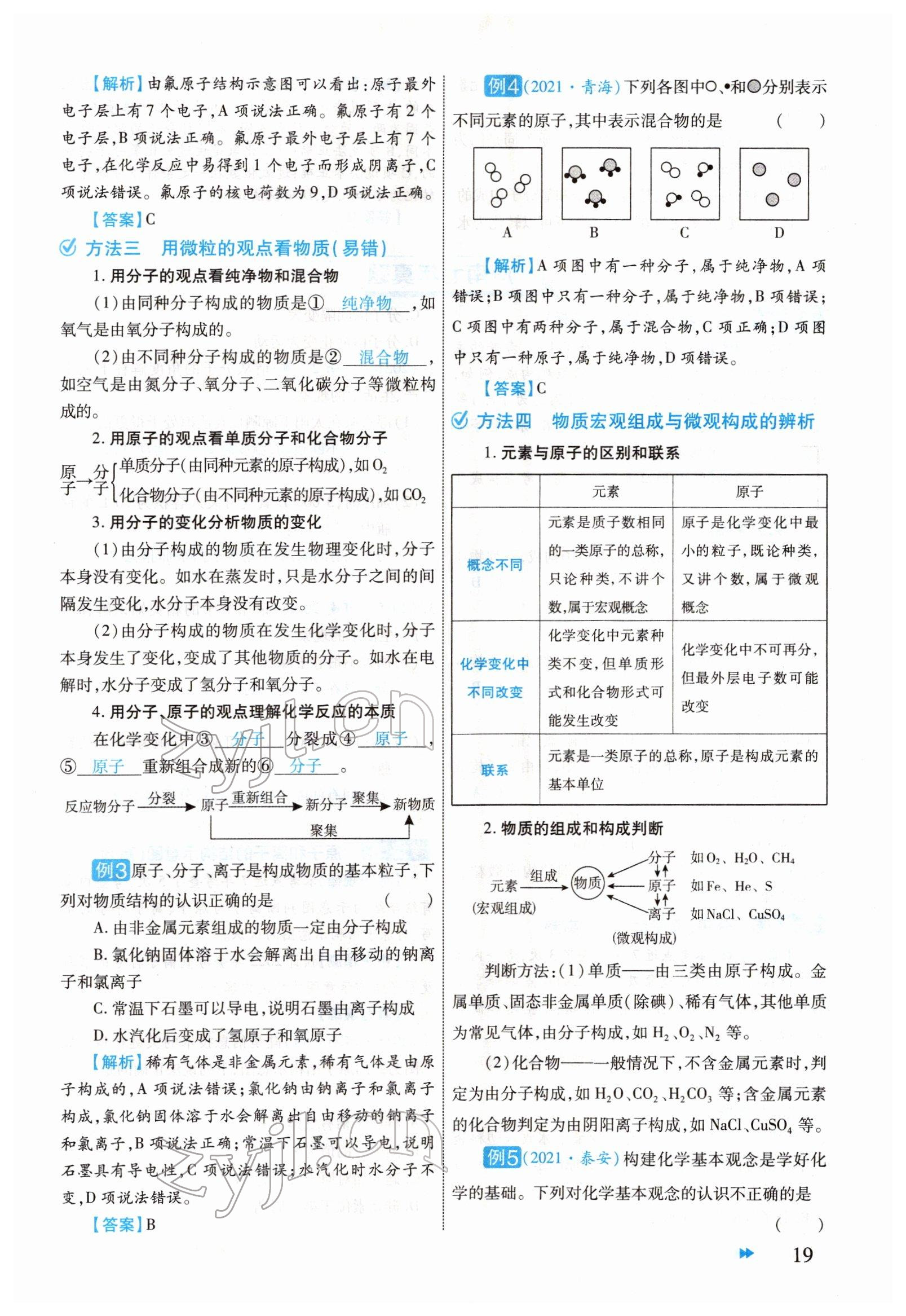 2022年领航中考化学河南专版 参考答案第19页