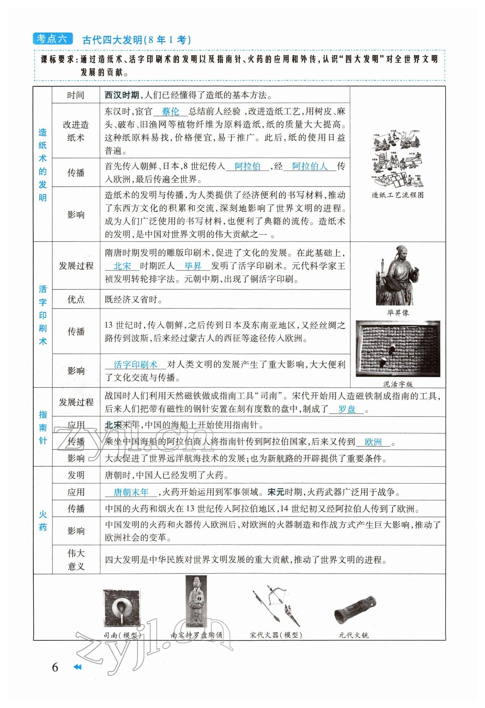 2022年領(lǐng)航中考一本通歷史河南專(zhuān)版 參考答案第6頁(yè)