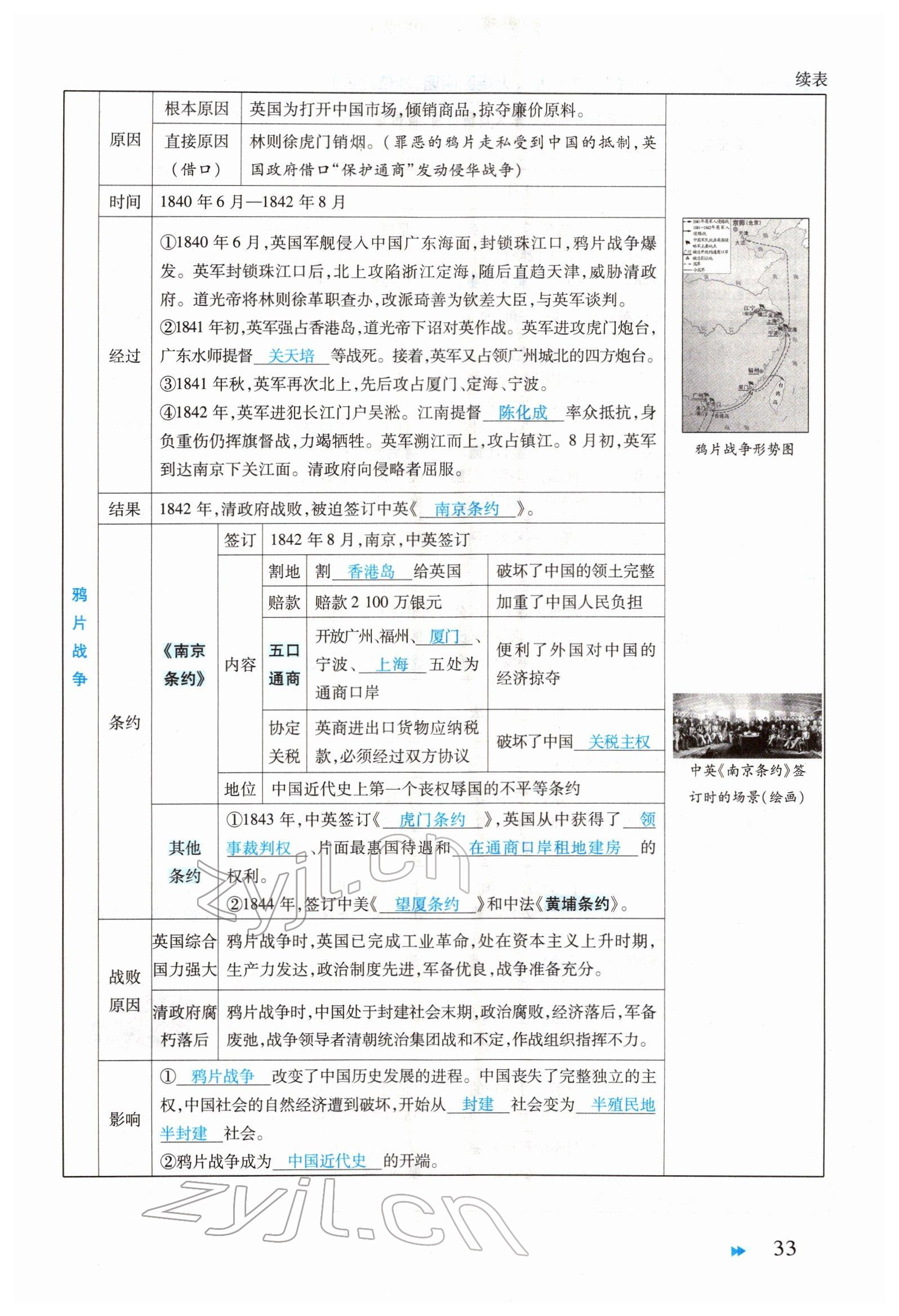 2022年领航中考一本通历史河南专版 参考答案第33页