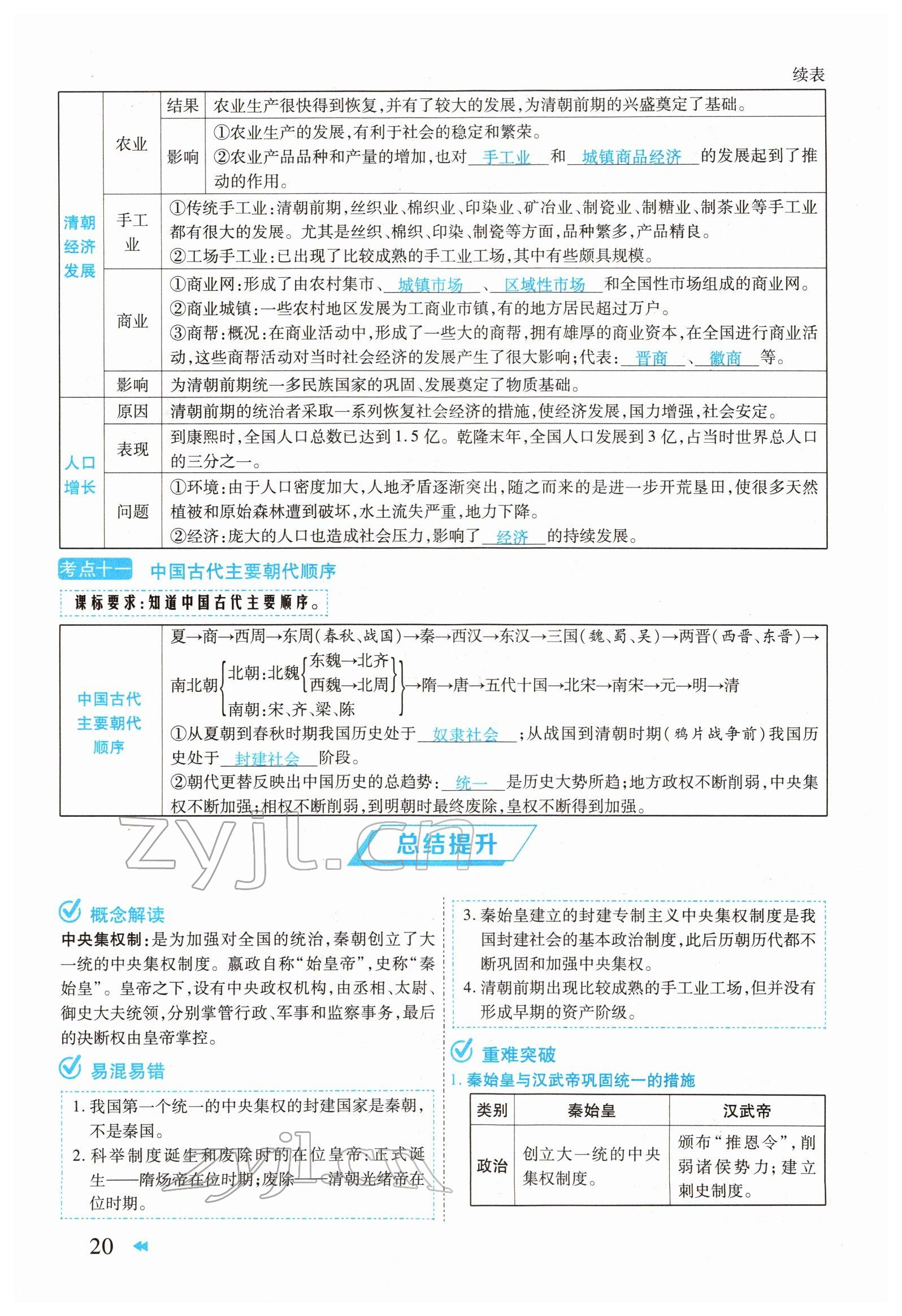 2022年领航中考一本通历史河南专版 参考答案第20页