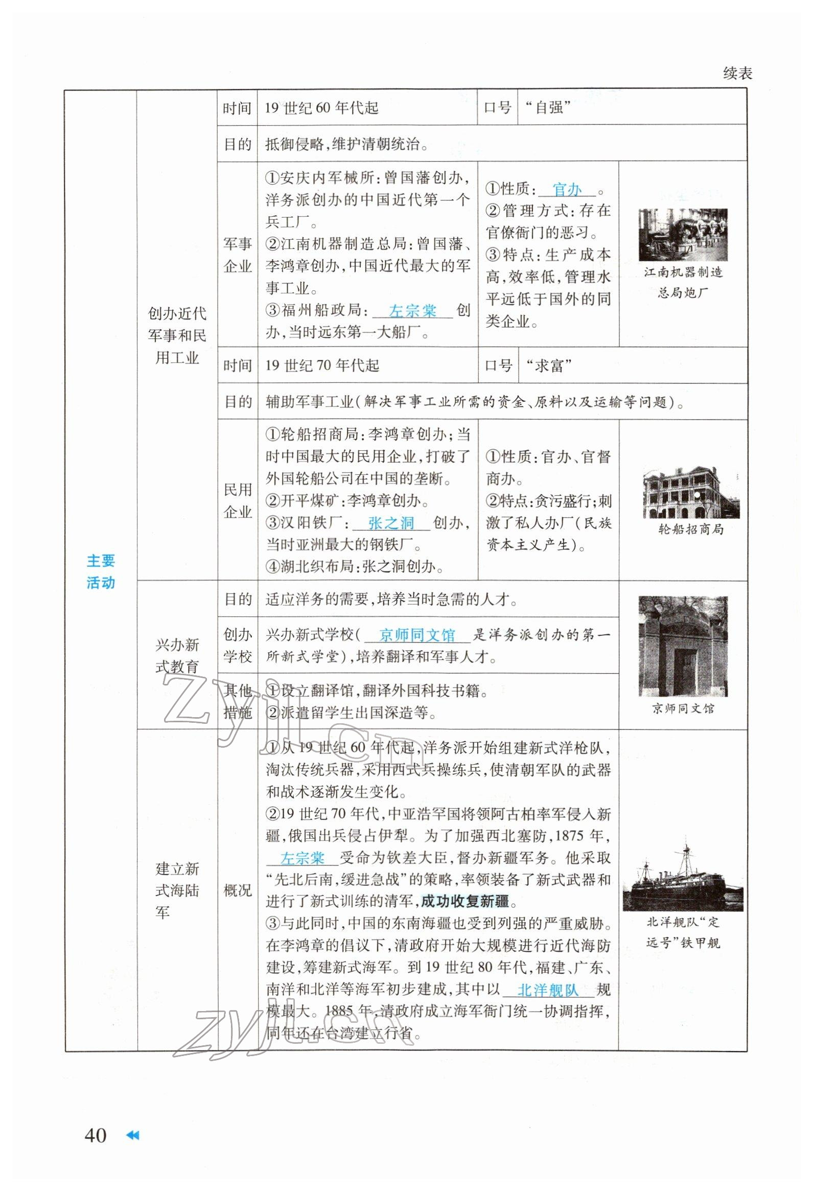 2022年領(lǐng)航中考一本通歷史河南專版 參考答案第40頁(yè)