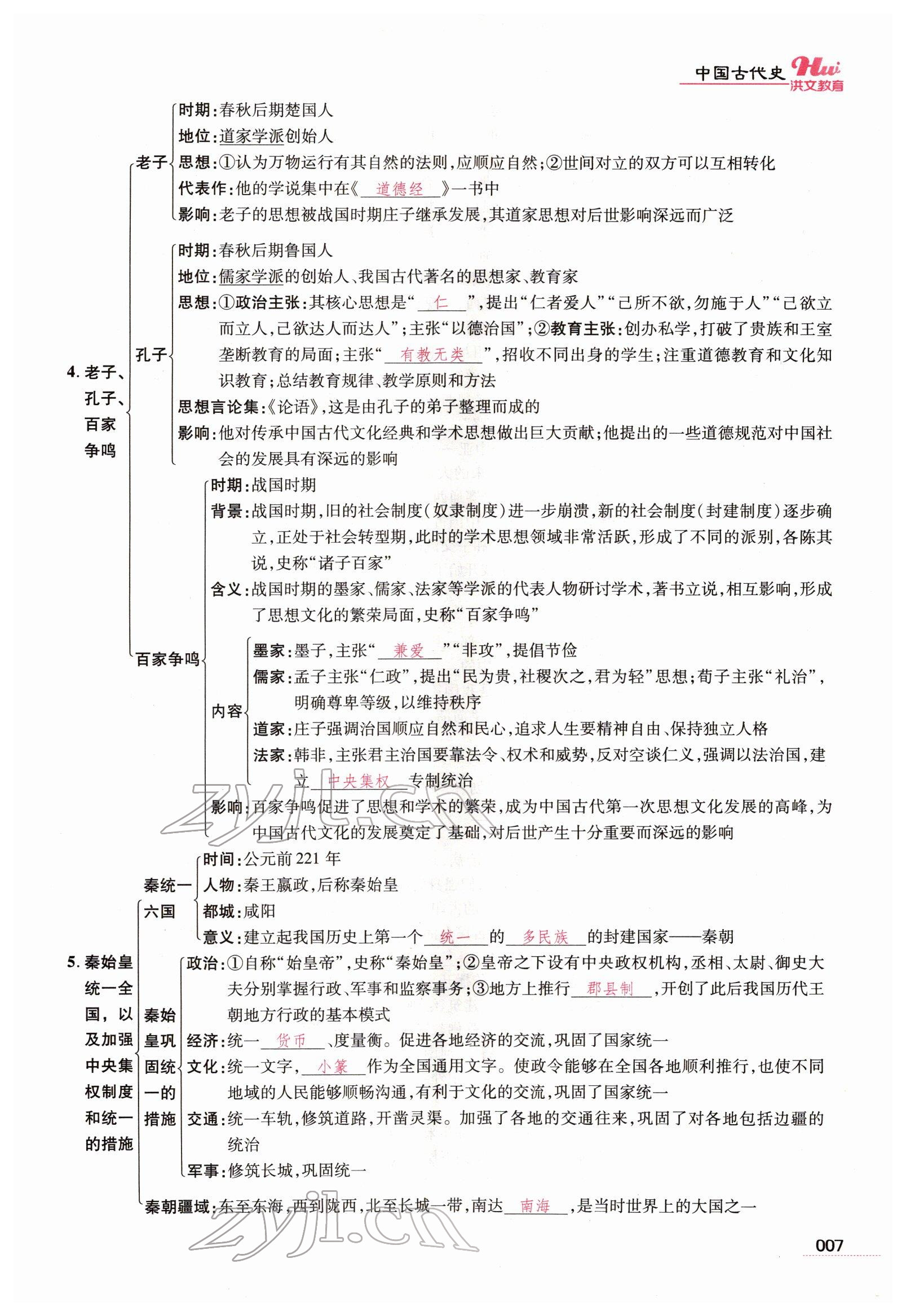 2022年洪文教育最新中考?xì)v史河南專版 參考答案第5頁(yè)