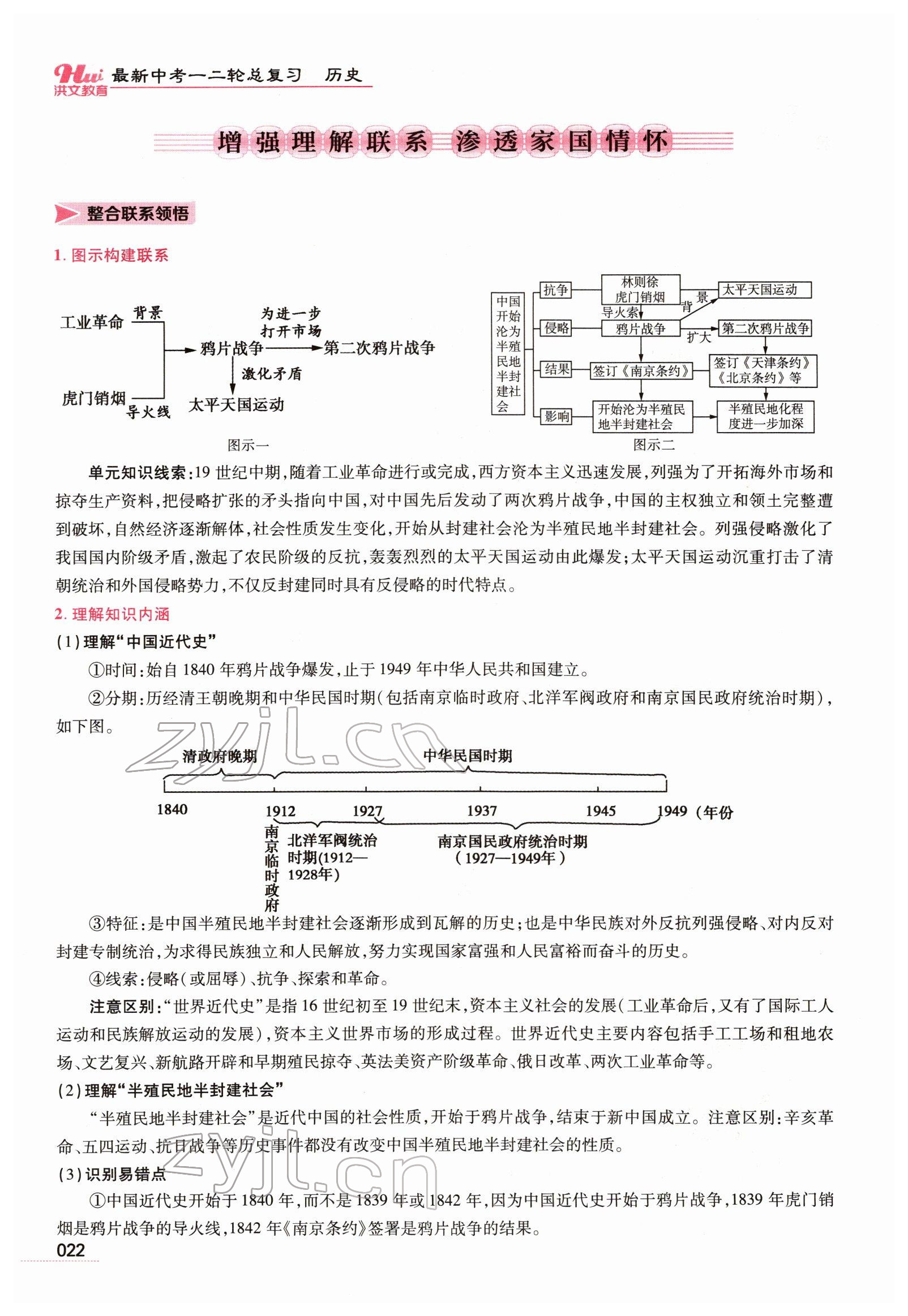 2022年洪文教育最新中考历史河南专版 参考答案第20页