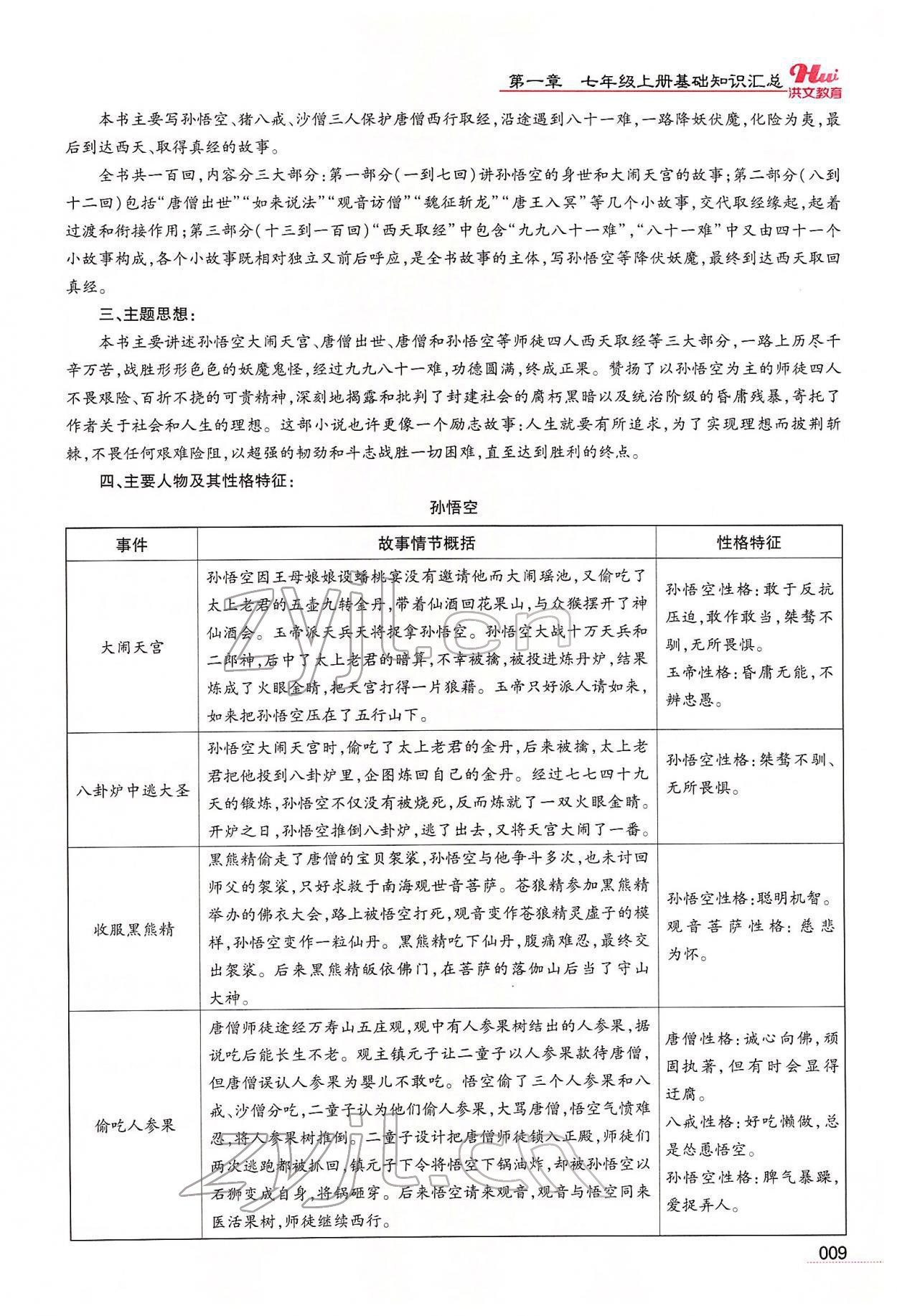 2022年洪文教育最新中考语文河南专版 第7页