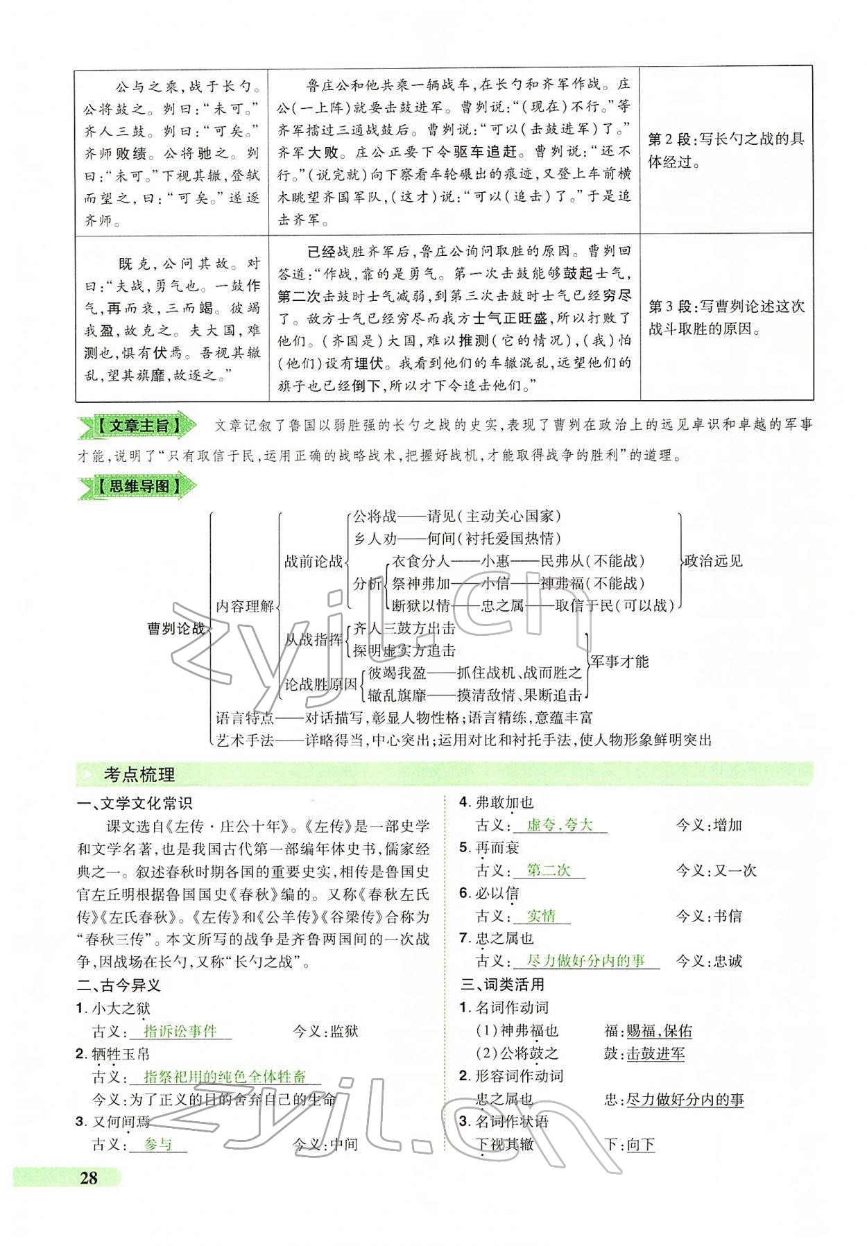 2022年国华教育中考夺冠语文河南专版 第28页