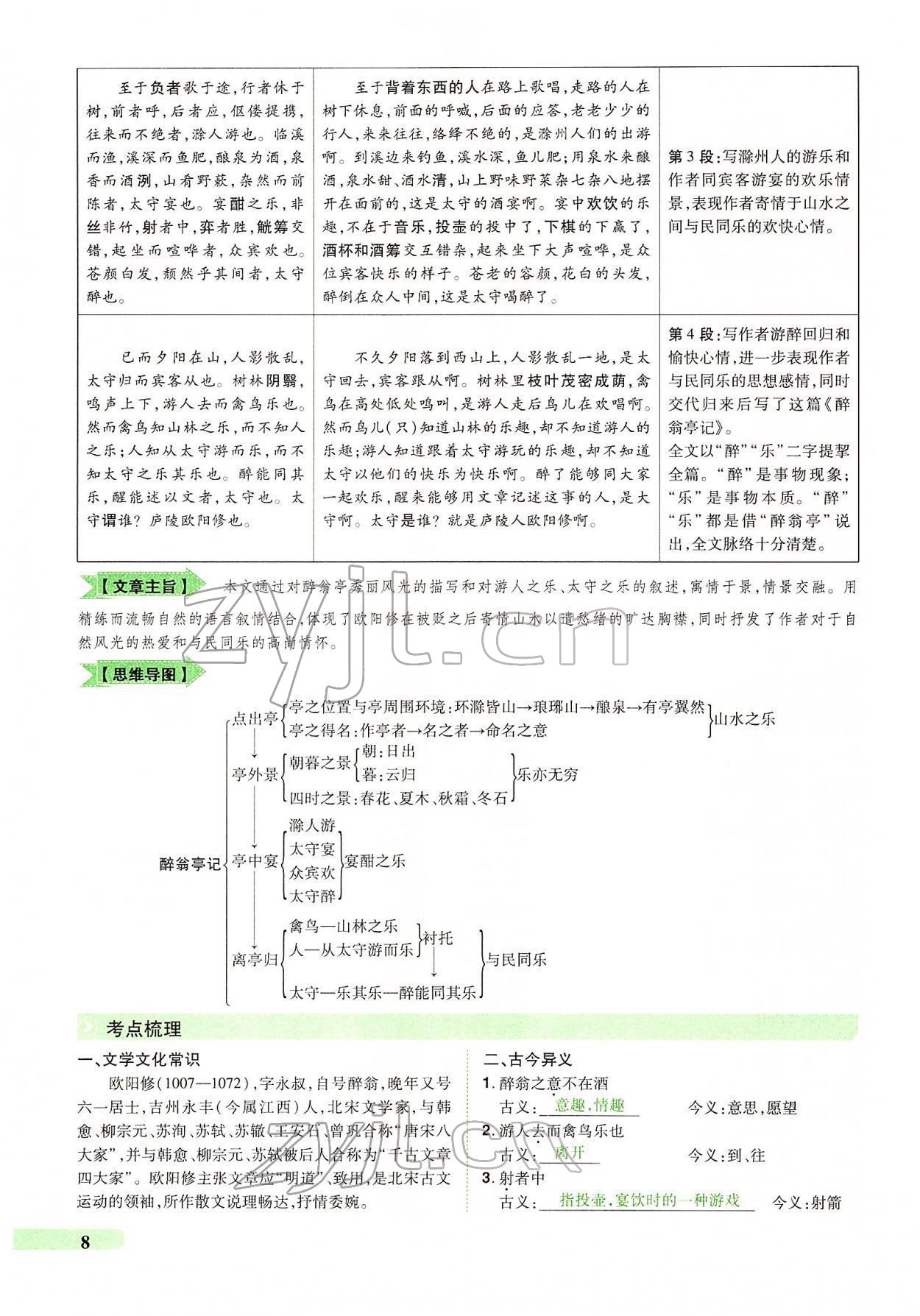 2022年国华教育中考夺冠语文河南专版 第8页