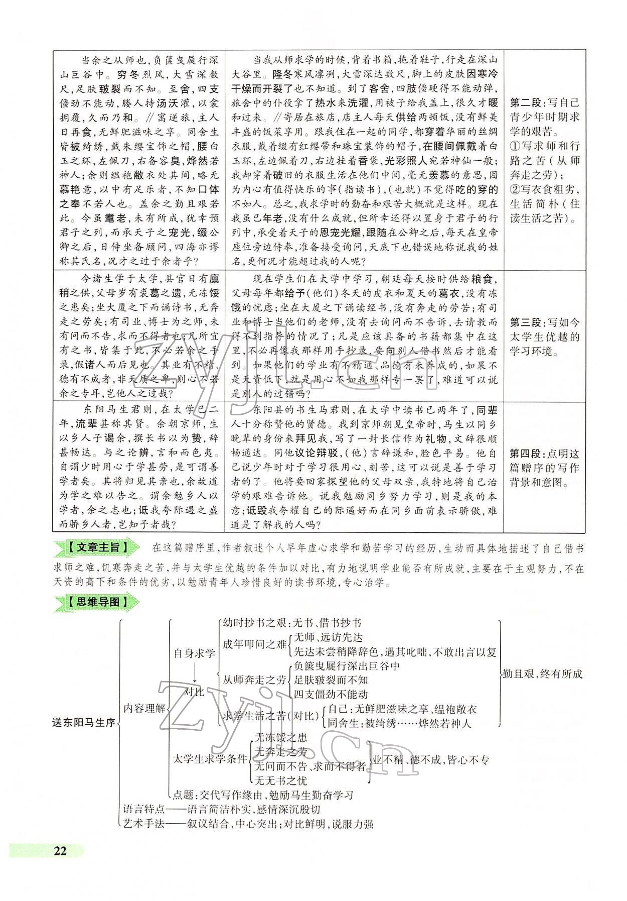 2022年国华教育中考夺冠语文河南专版 第22页