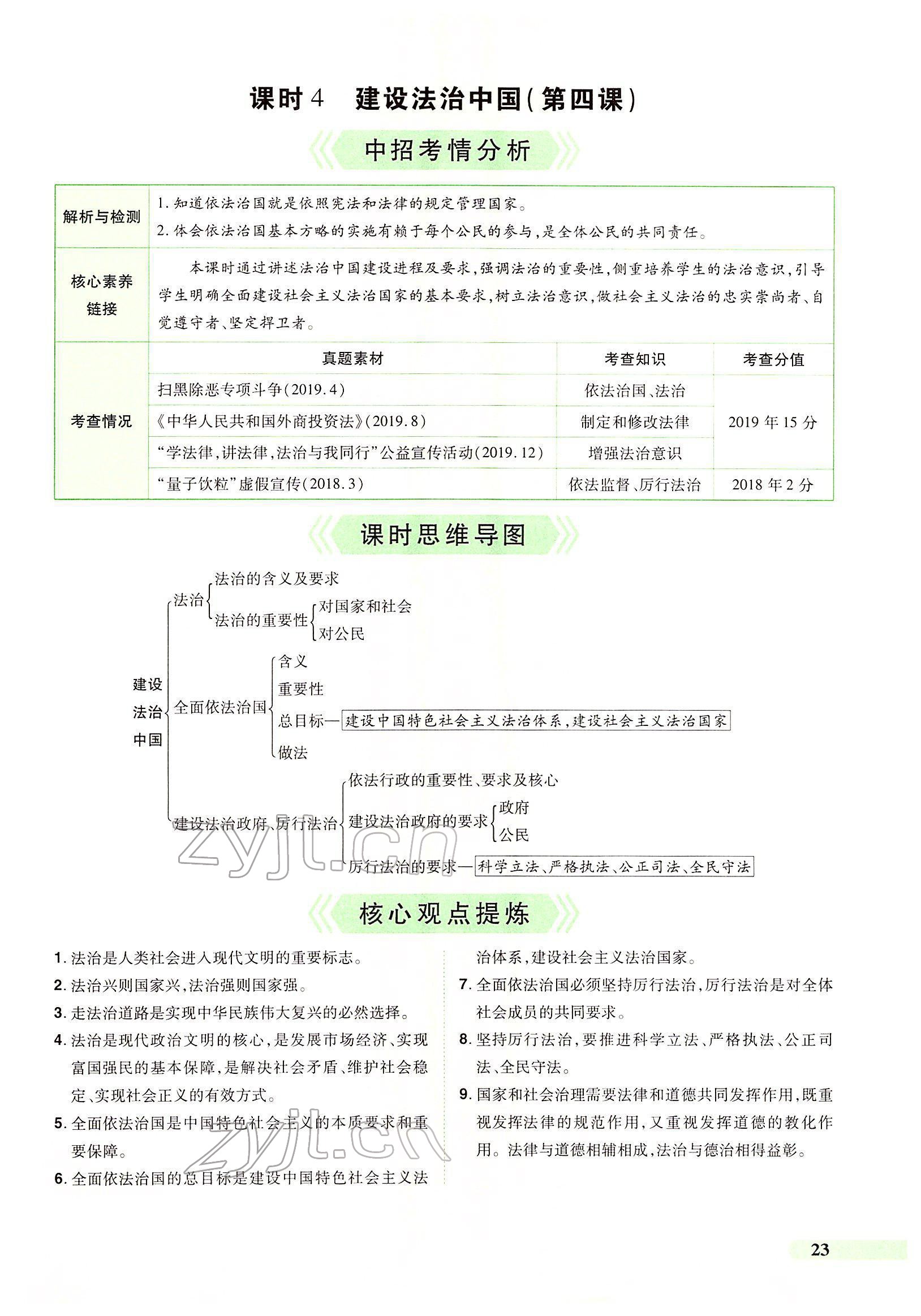 2022年国华教育中考夺冠道德与法治河南专版 第19页