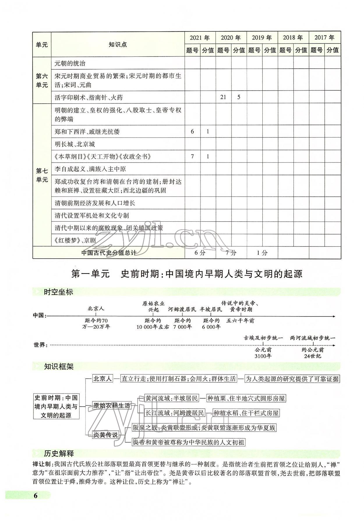 2022年国华教育中考夺冠历史河南专版 第3页