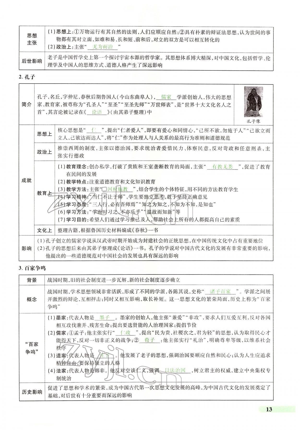 2022年国华教育中考夺冠历史河南专版 第10页