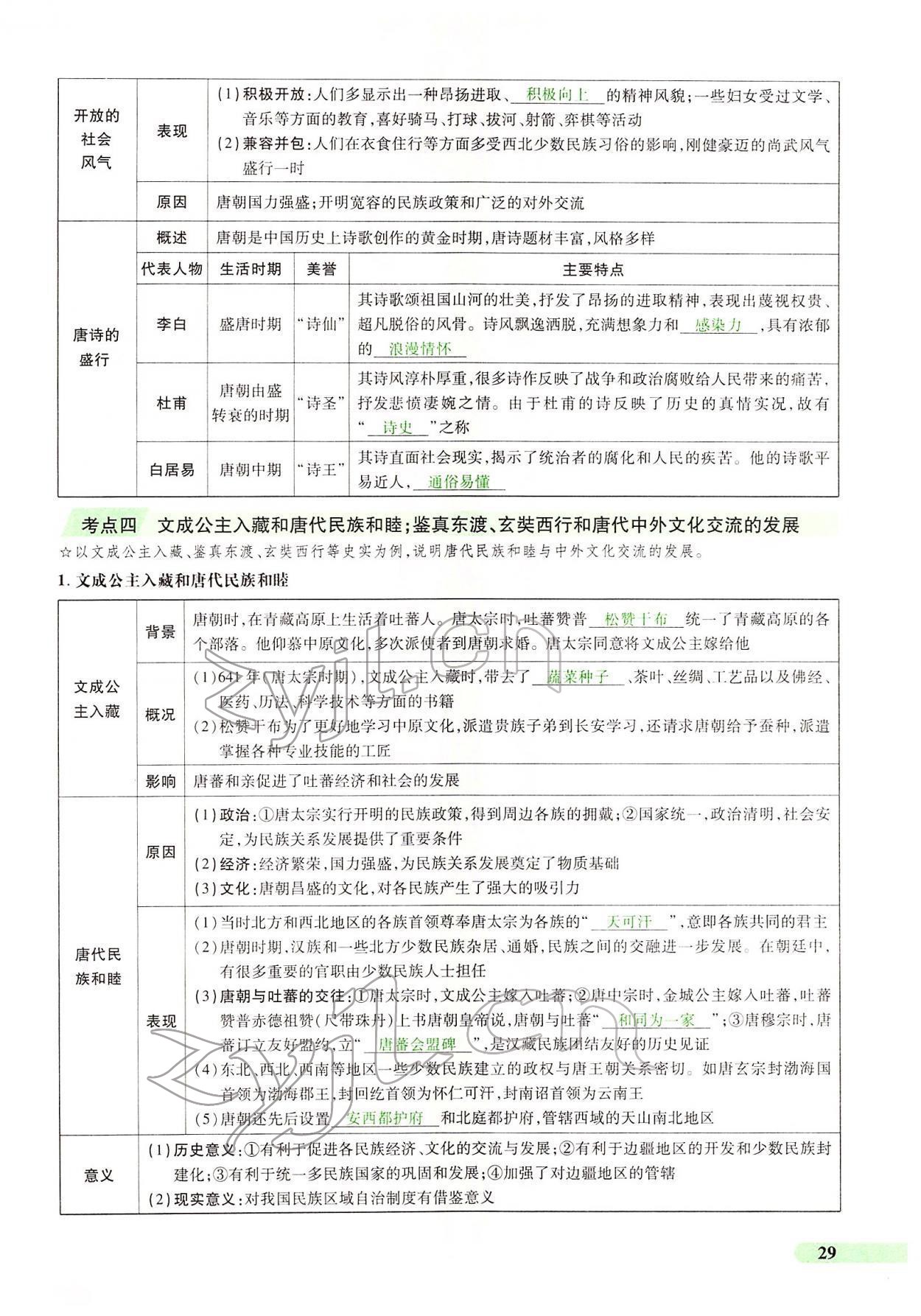 2022年国华教育中考夺冠历史河南专版 第26页