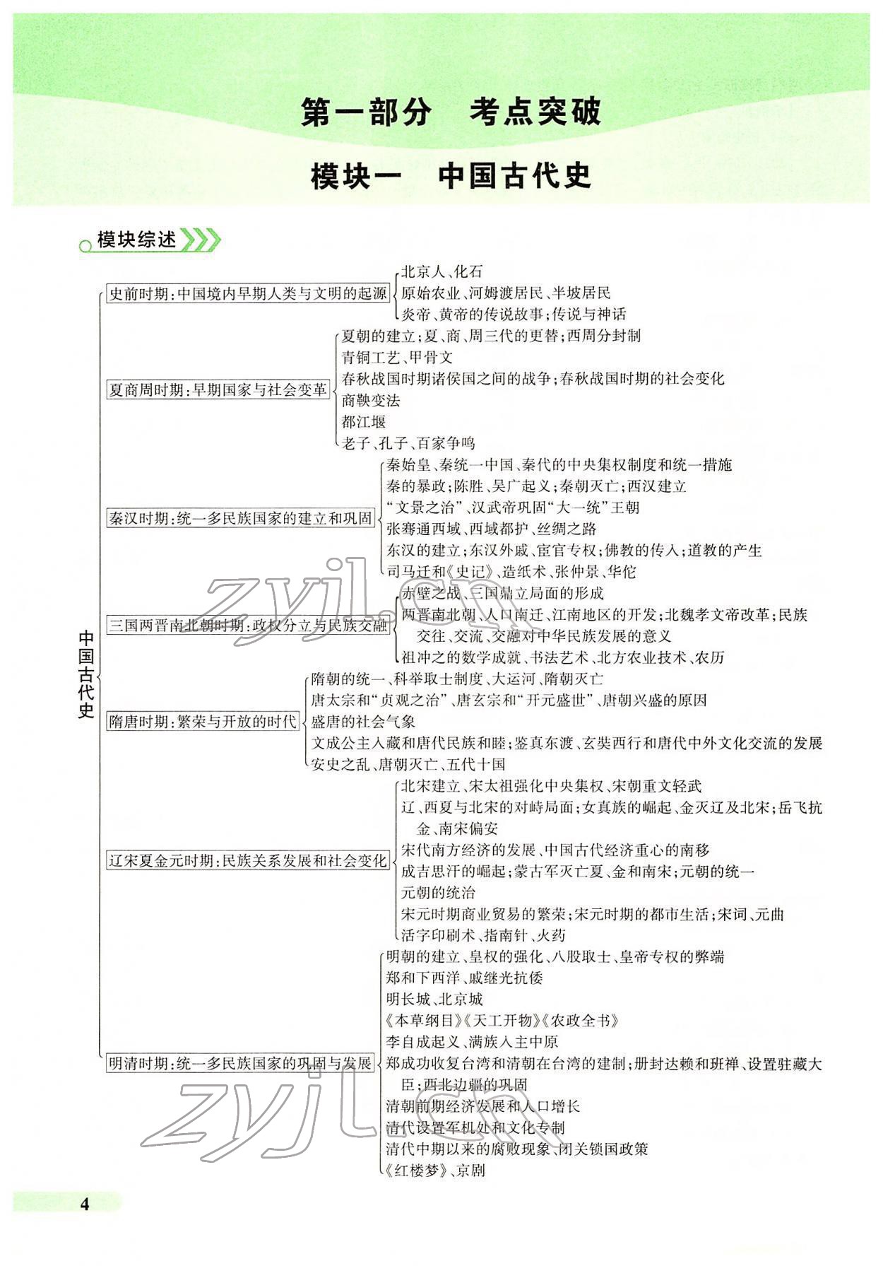 2022年国华教育中考夺冠历史河南专版 第1页