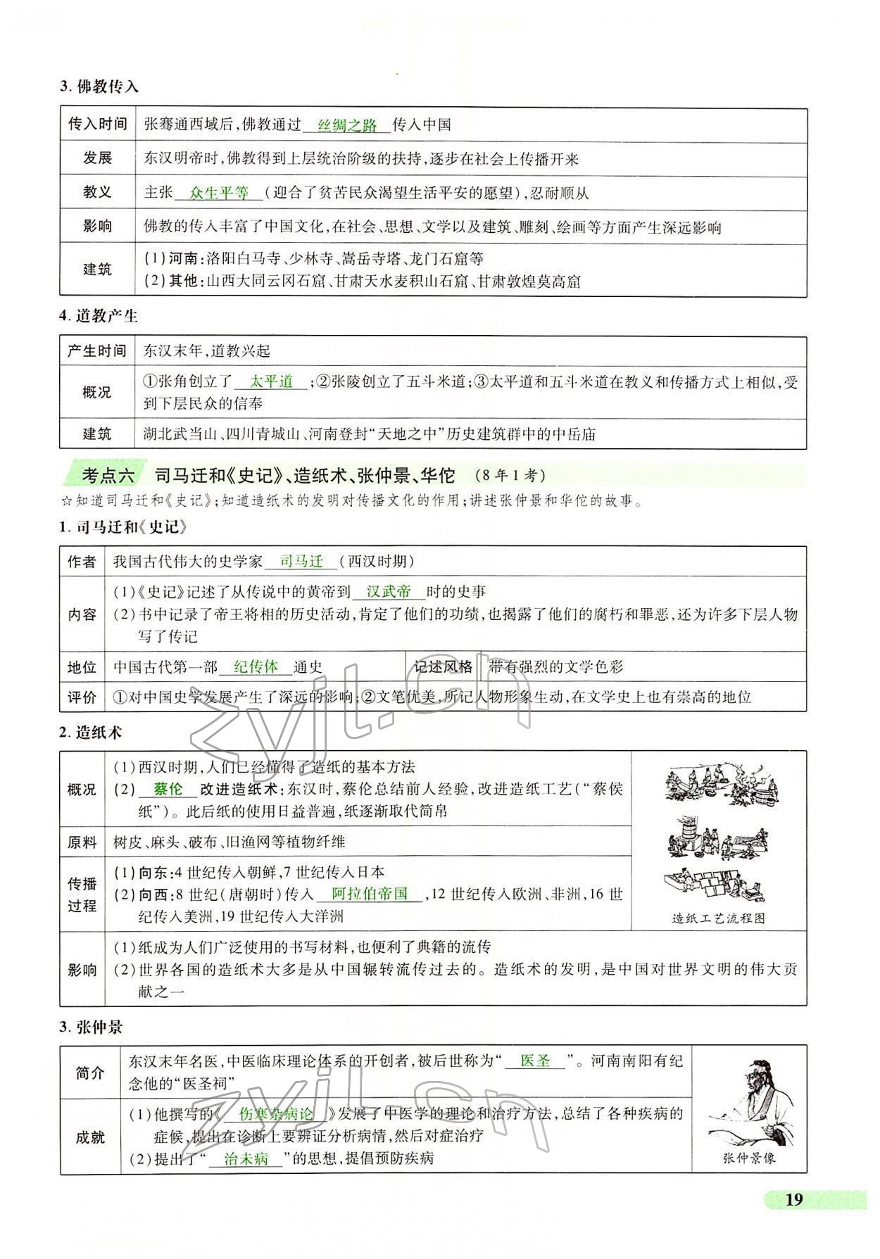 2022年国华教育中考夺冠历史河南专版 第16页