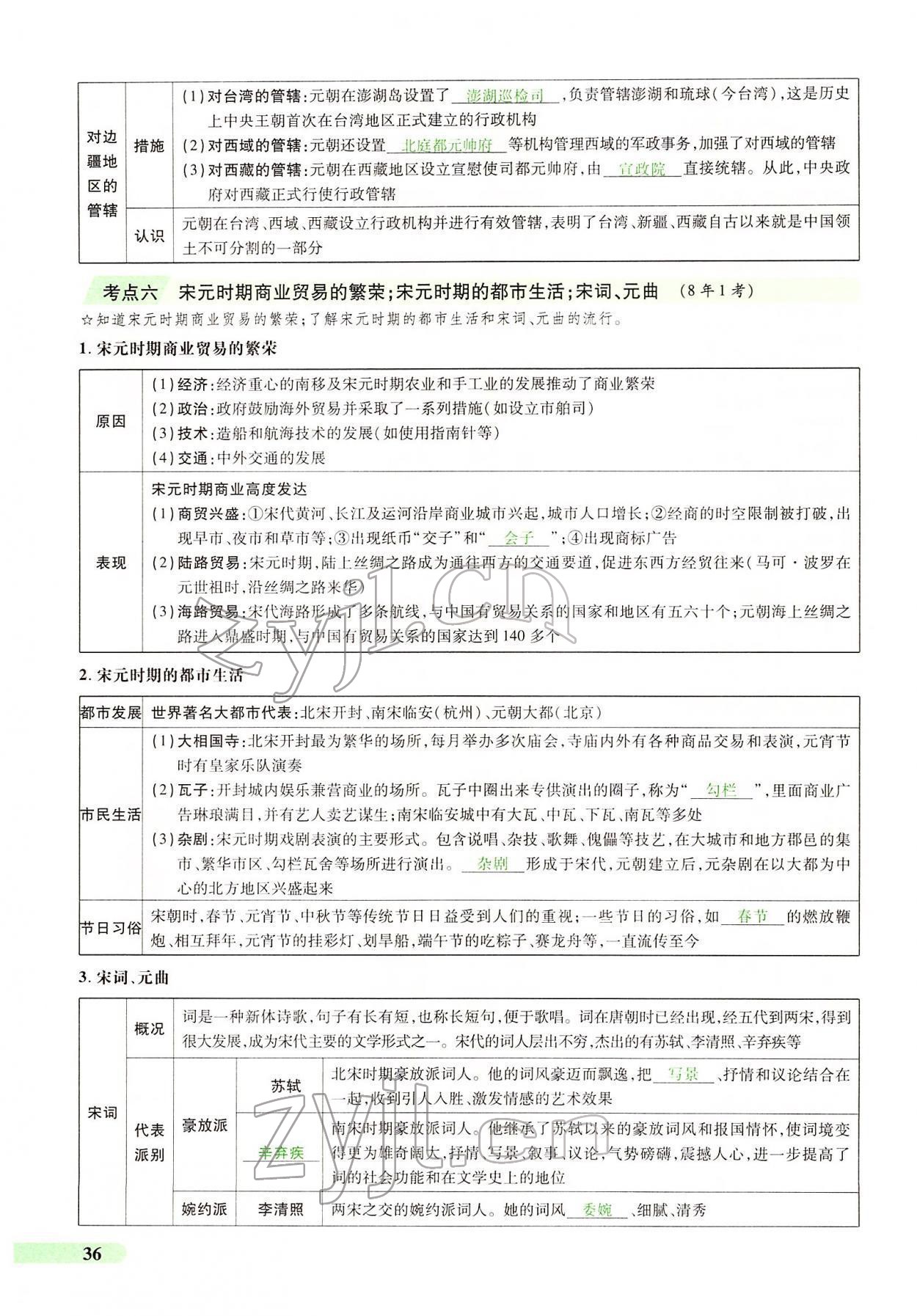 2022年国华教育中考夺冠历史河南专版 第33页