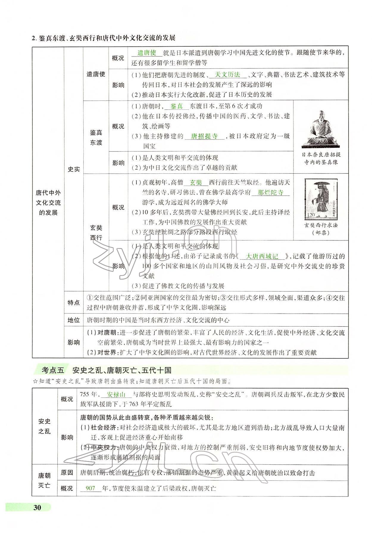 2022年国华教育中考夺冠历史河南专版 第27页