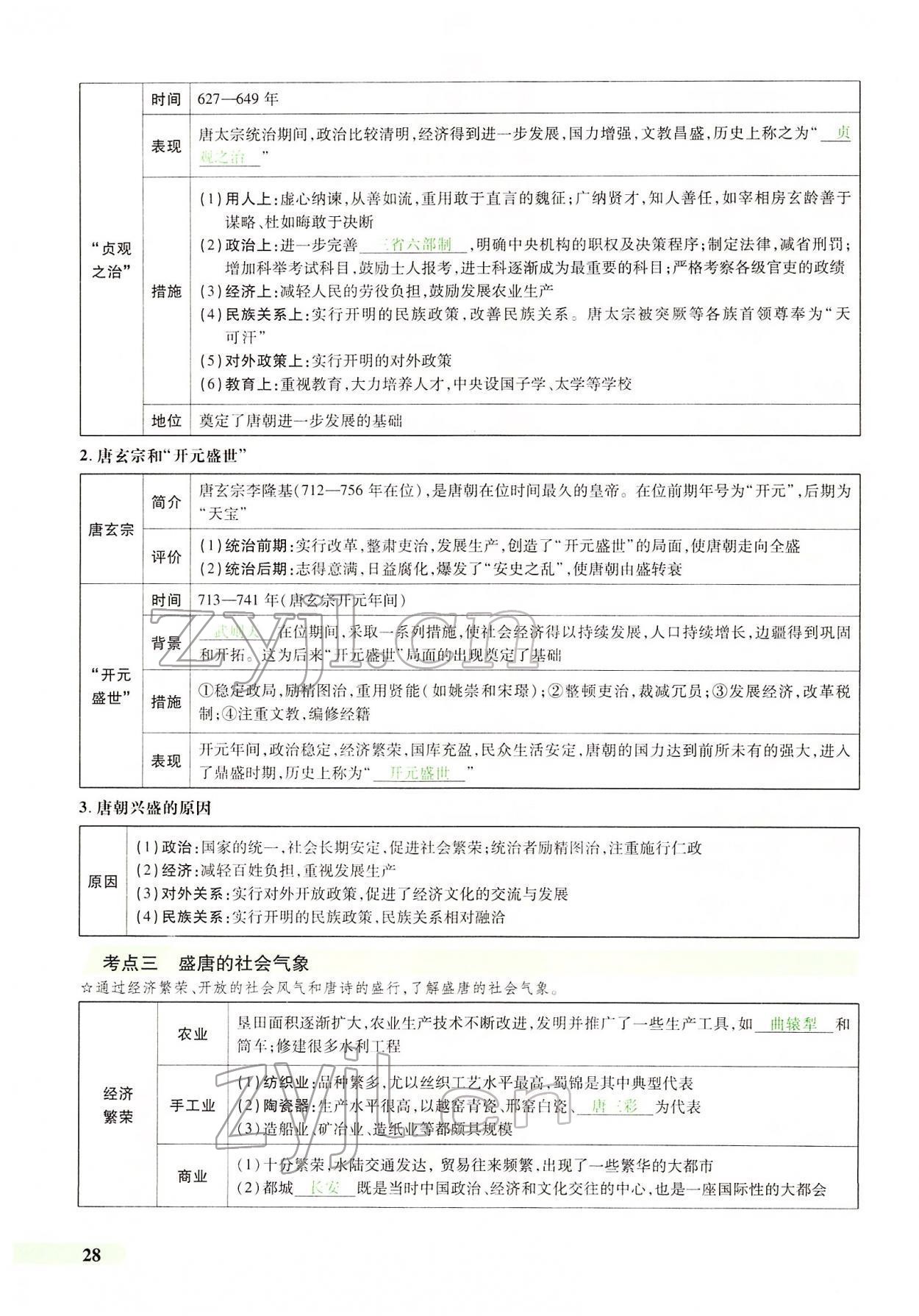 2022年国华教育中考夺冠历史河南专版 第25页