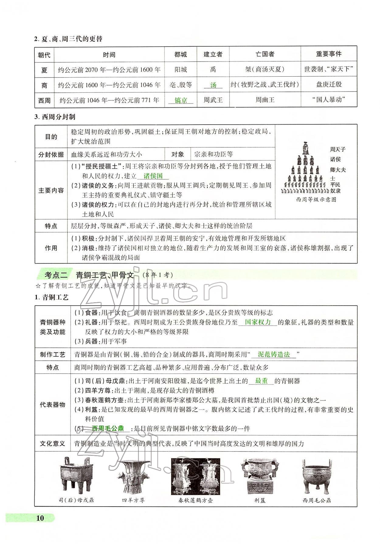 2022年国华教育中考夺冠历史河南专版 第7页