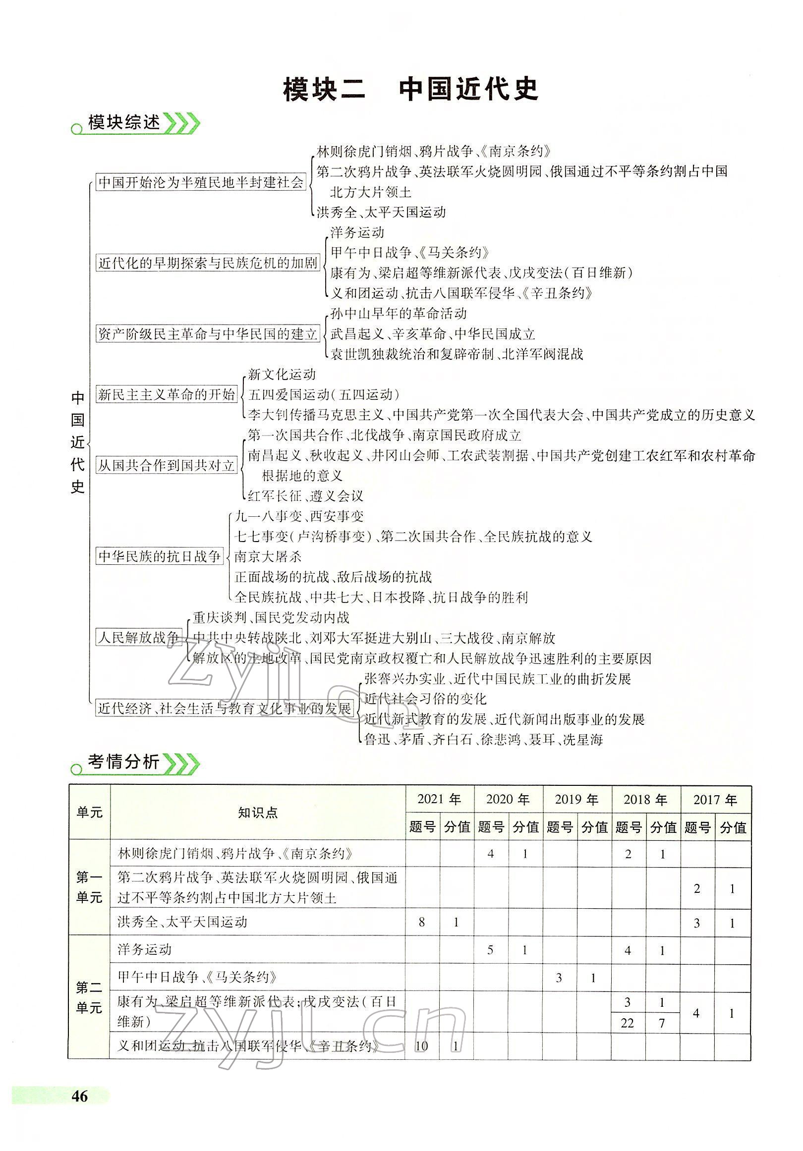 2022年国华教育中考夺冠历史河南专版 第43页