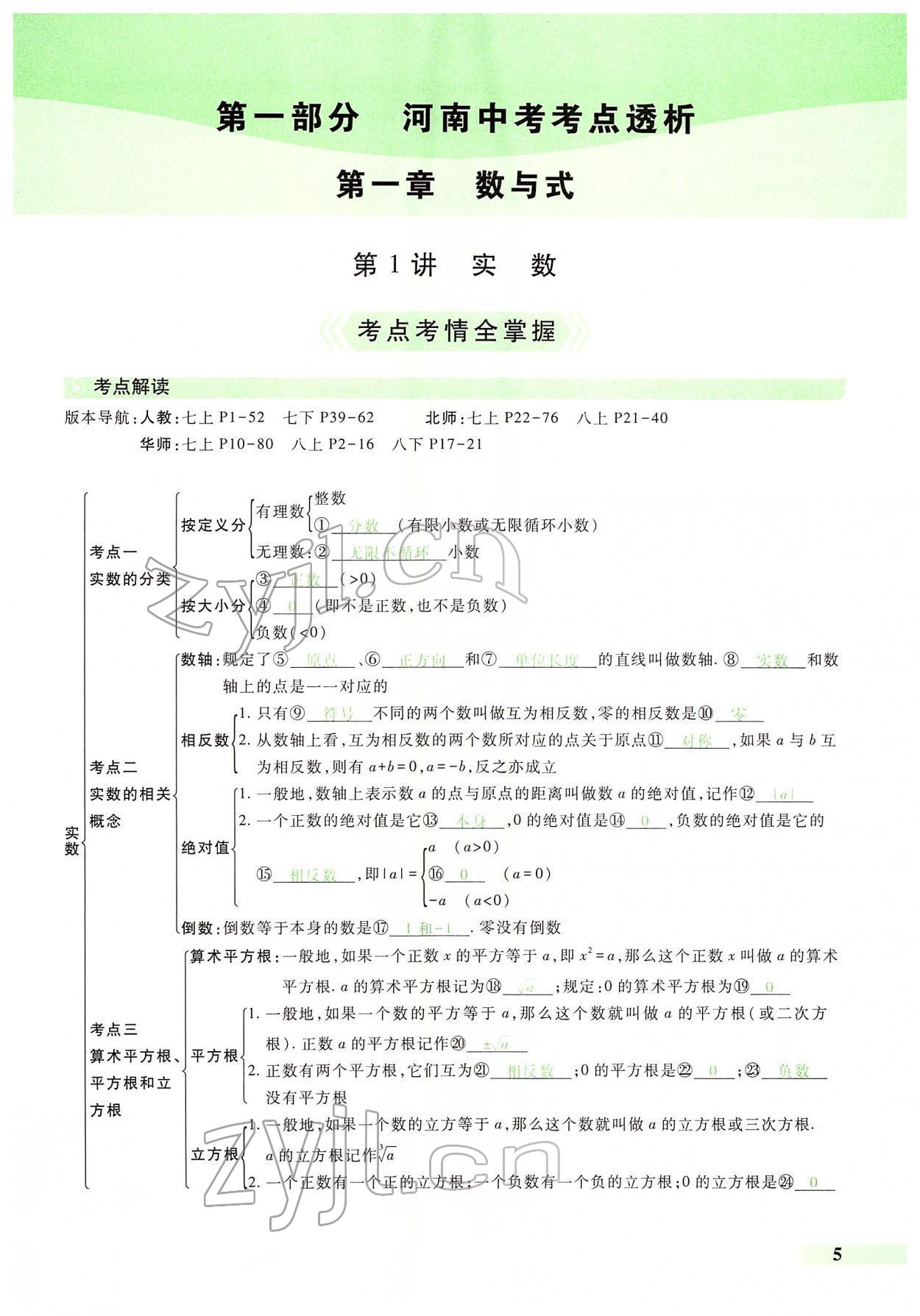 2022年国华教育中考夺冠数学河南专版 第1页