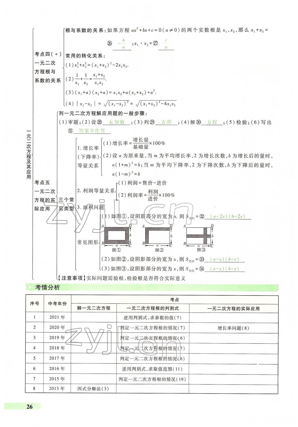 2022年国华教育中考夺冠数学河南专版 第22页