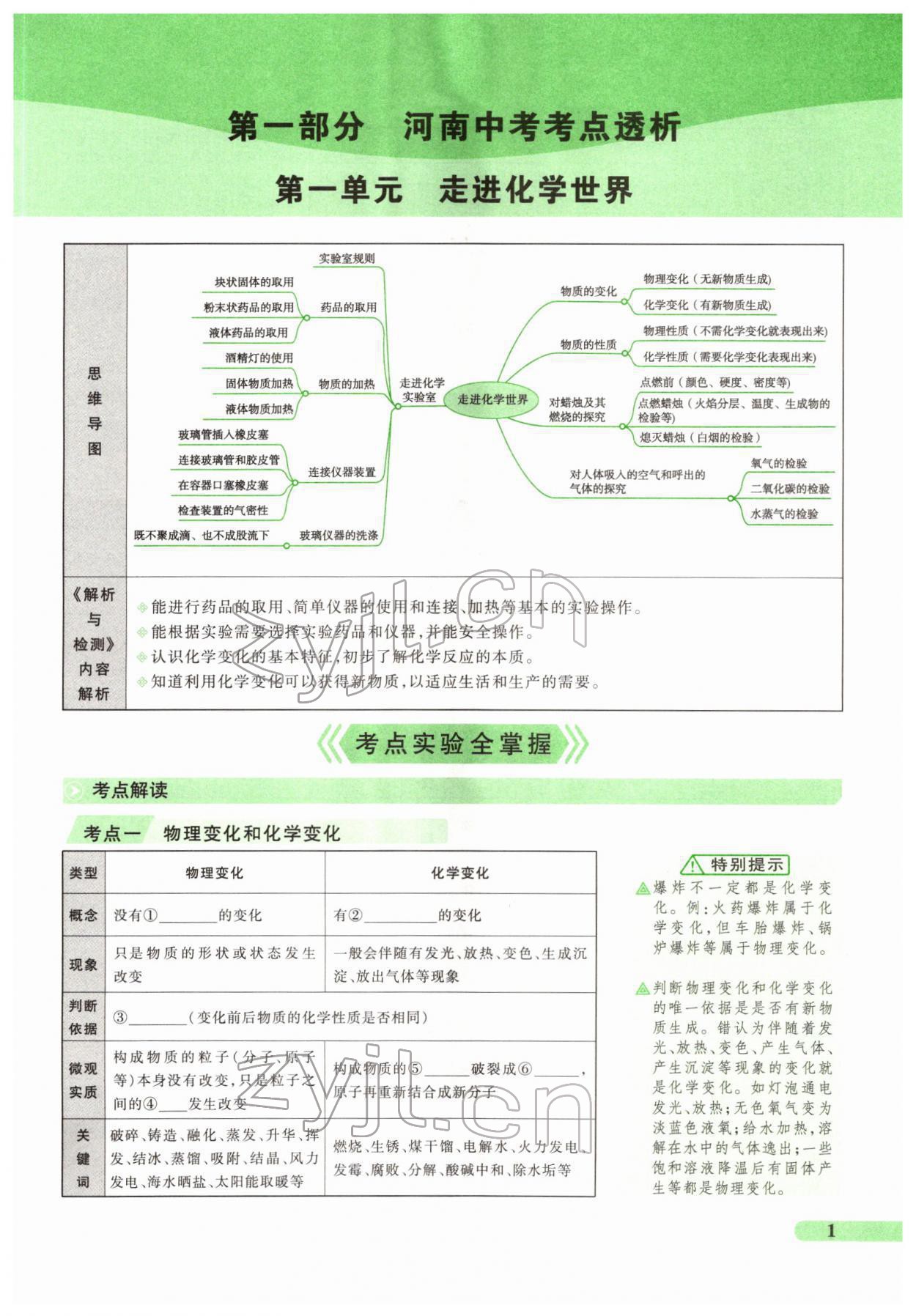 2022年国华教育中考夺冠化学河南专版 第1页