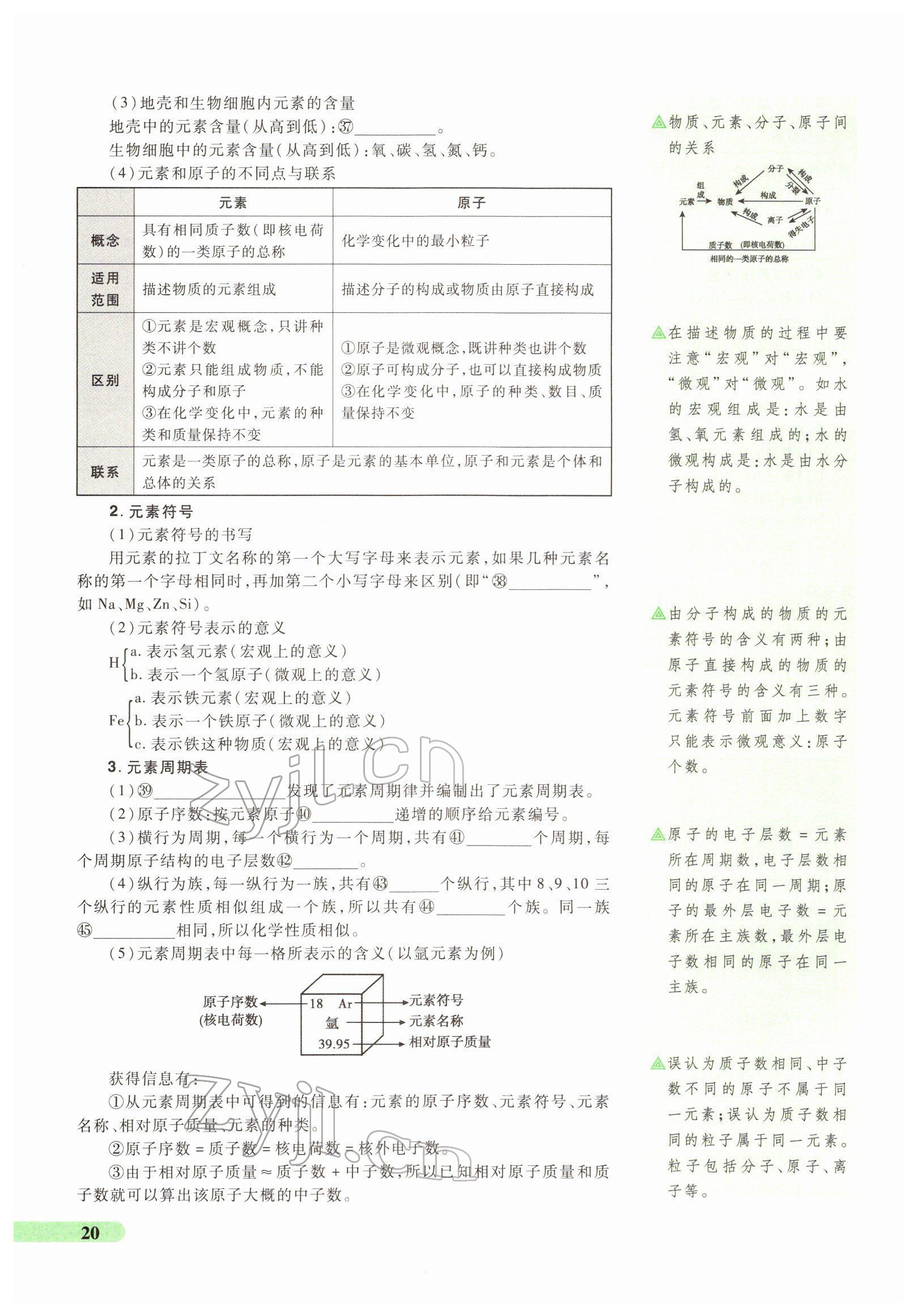 2022年国华教育中考夺冠化学河南专版 第20页