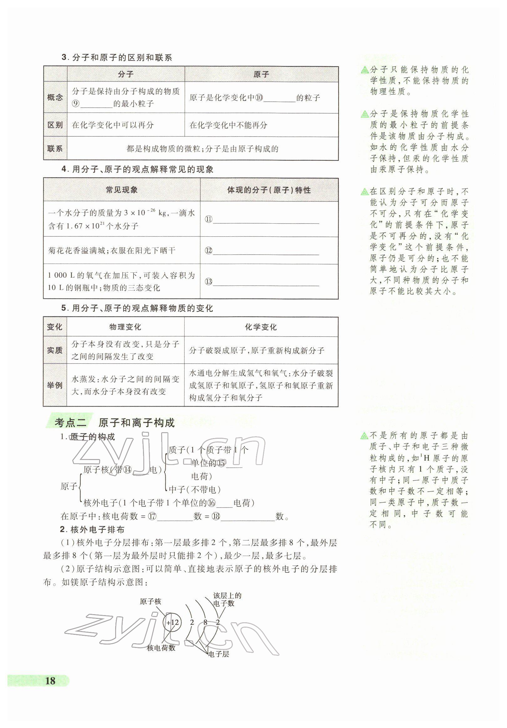 2022年国华教育中考夺冠化学河南专版 第18页