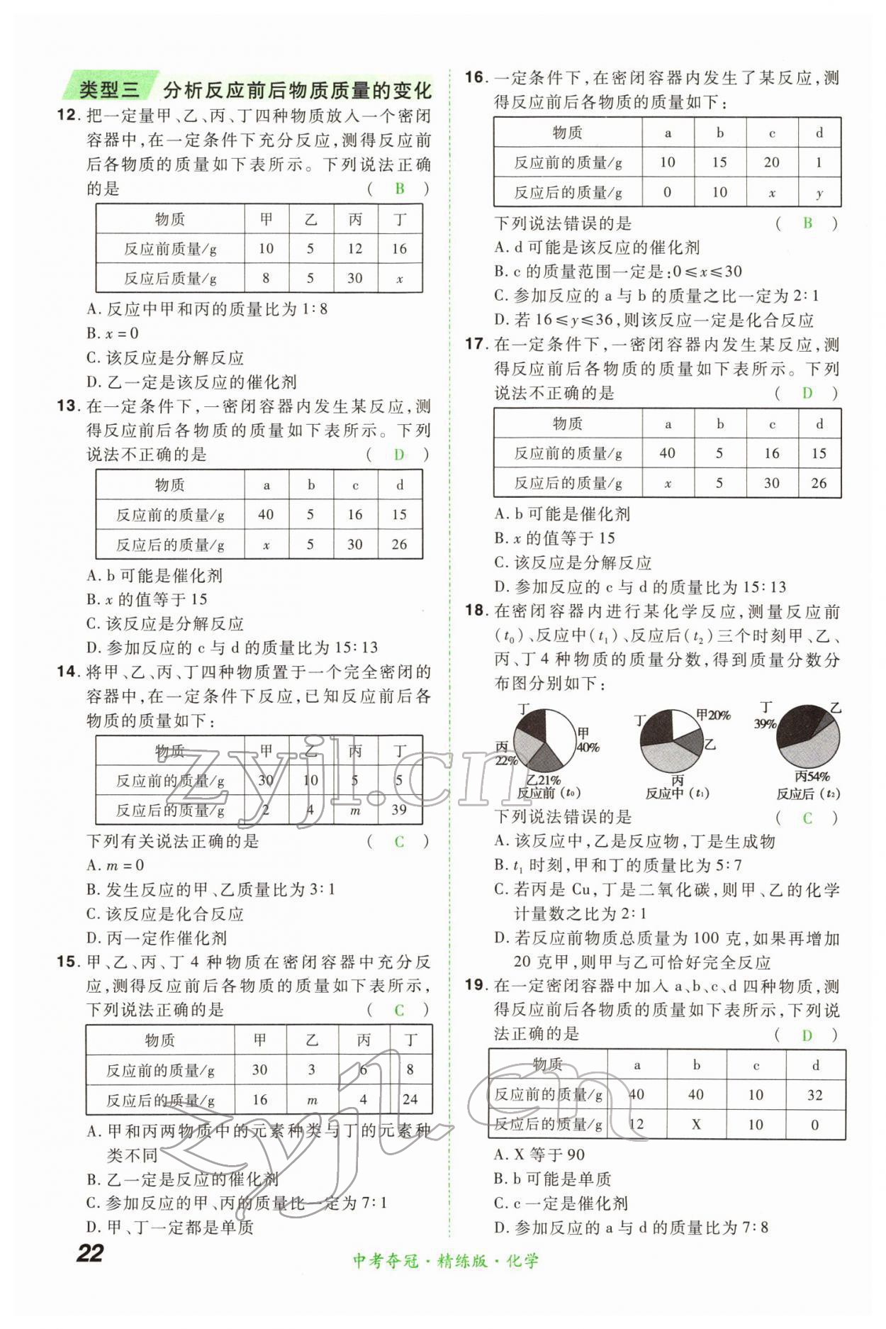 2022年国华教育中考夺冠化学河南专版 第22页