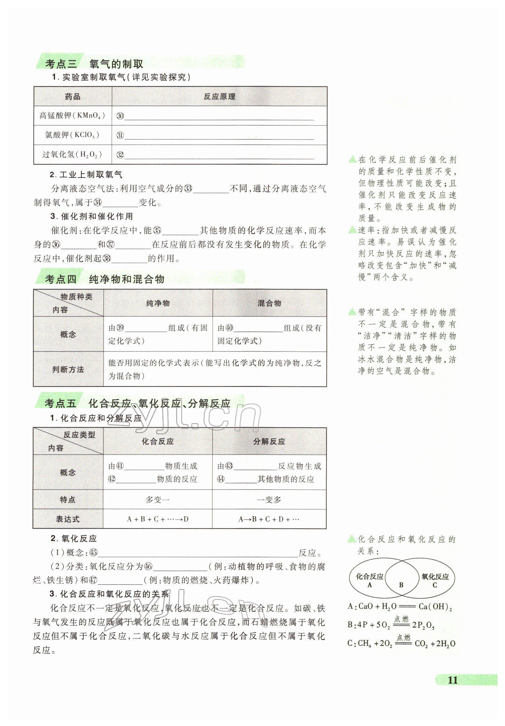 2022年国华教育中考夺冠化学河南专版 第11页