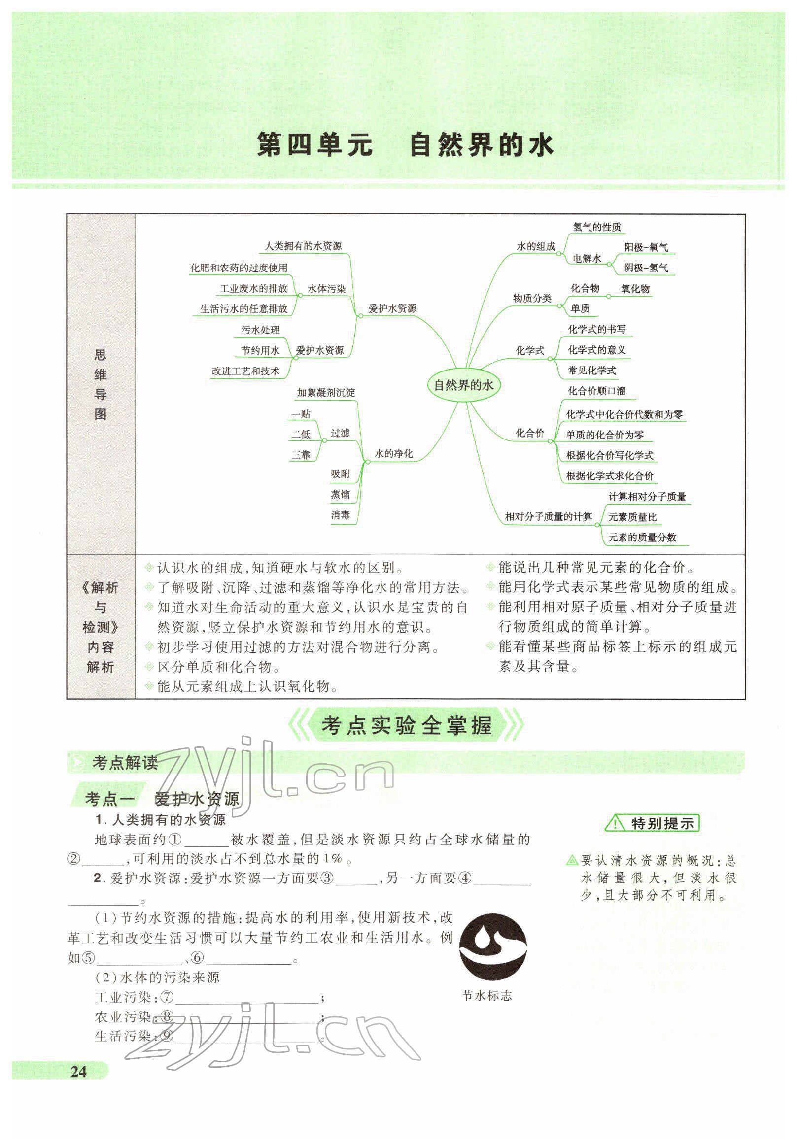 2022年国华教育中考夺冠化学河南专版 第24页