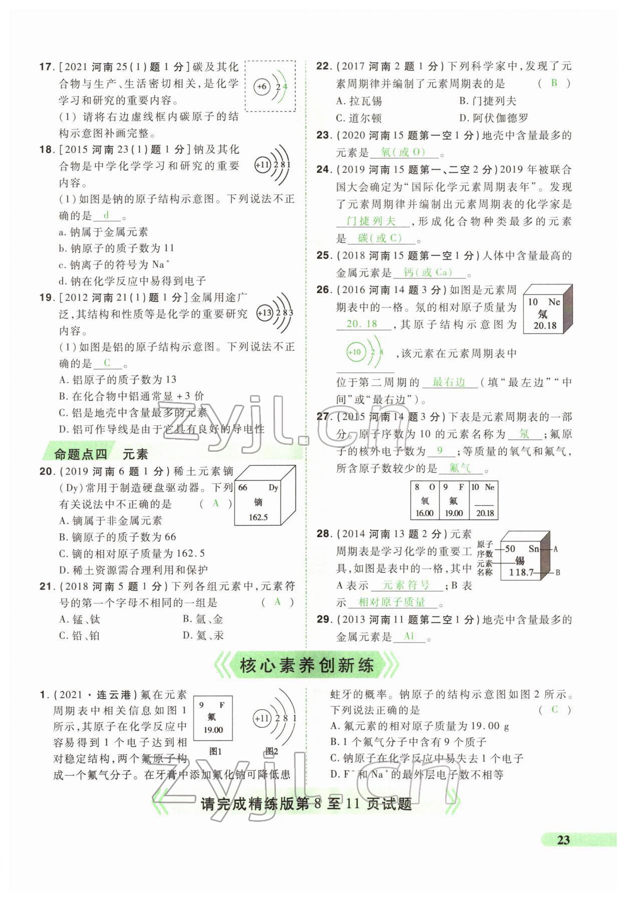 2022年国华教育中考夺冠化学河南专版 第23页