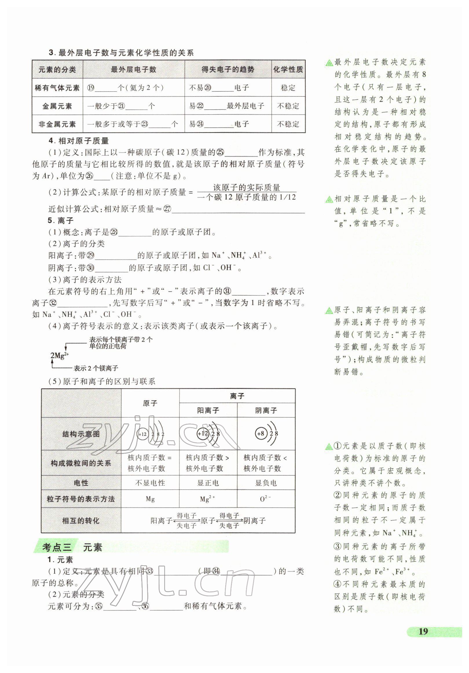 2022年国华教育中考夺冠化学河南专版 第19页