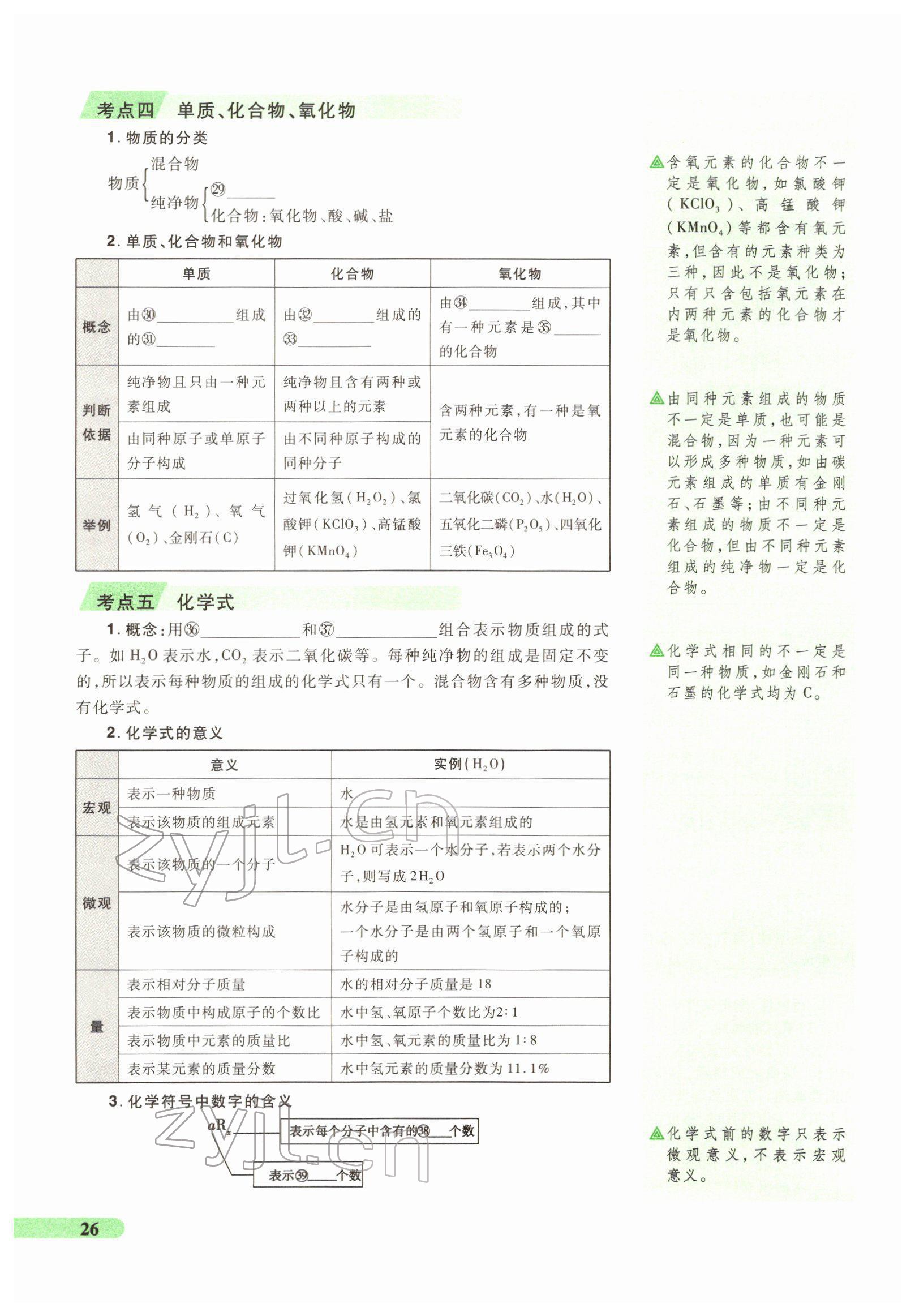 2022年国华教育中考夺冠化学河南专版 第26页