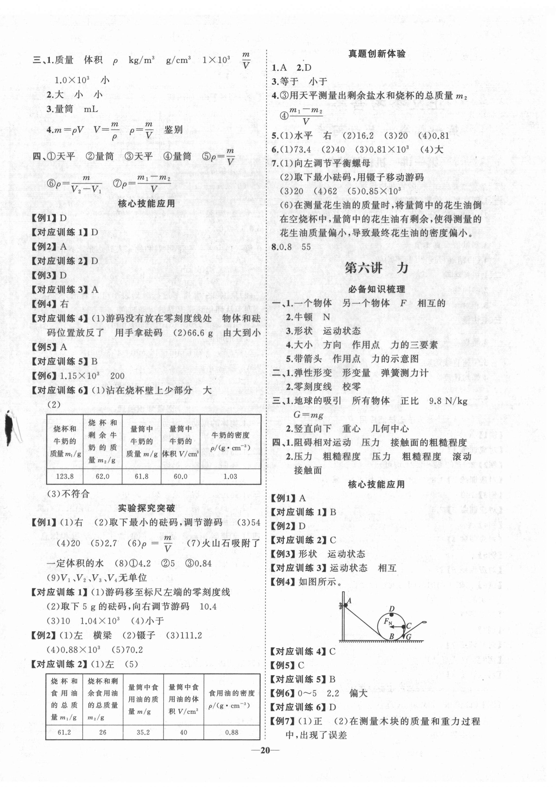 2022年初中总复习手册山东人民出版社物理 第4页