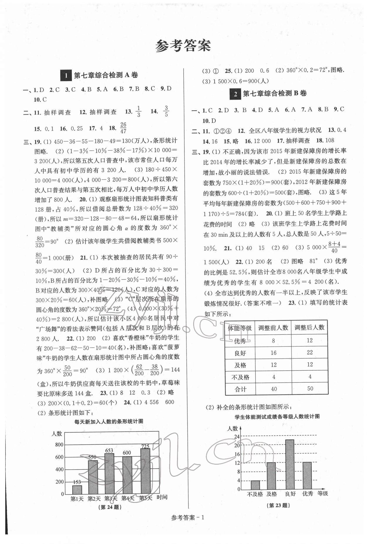 2022年抢先起跑大试卷八年级数学下册江苏版江苏美术出版社 第1页