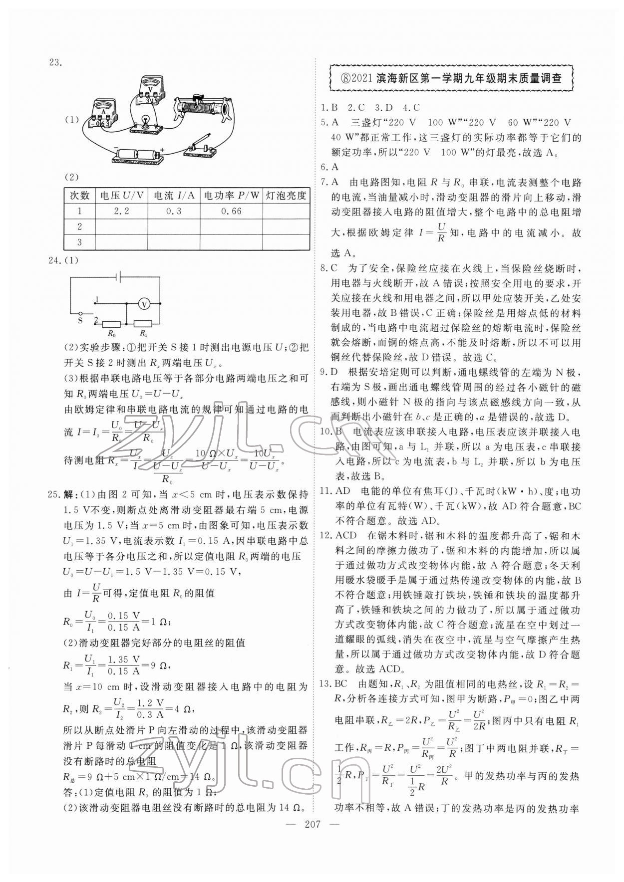 2022年一飛沖天中考模擬試題匯編物理 第15頁